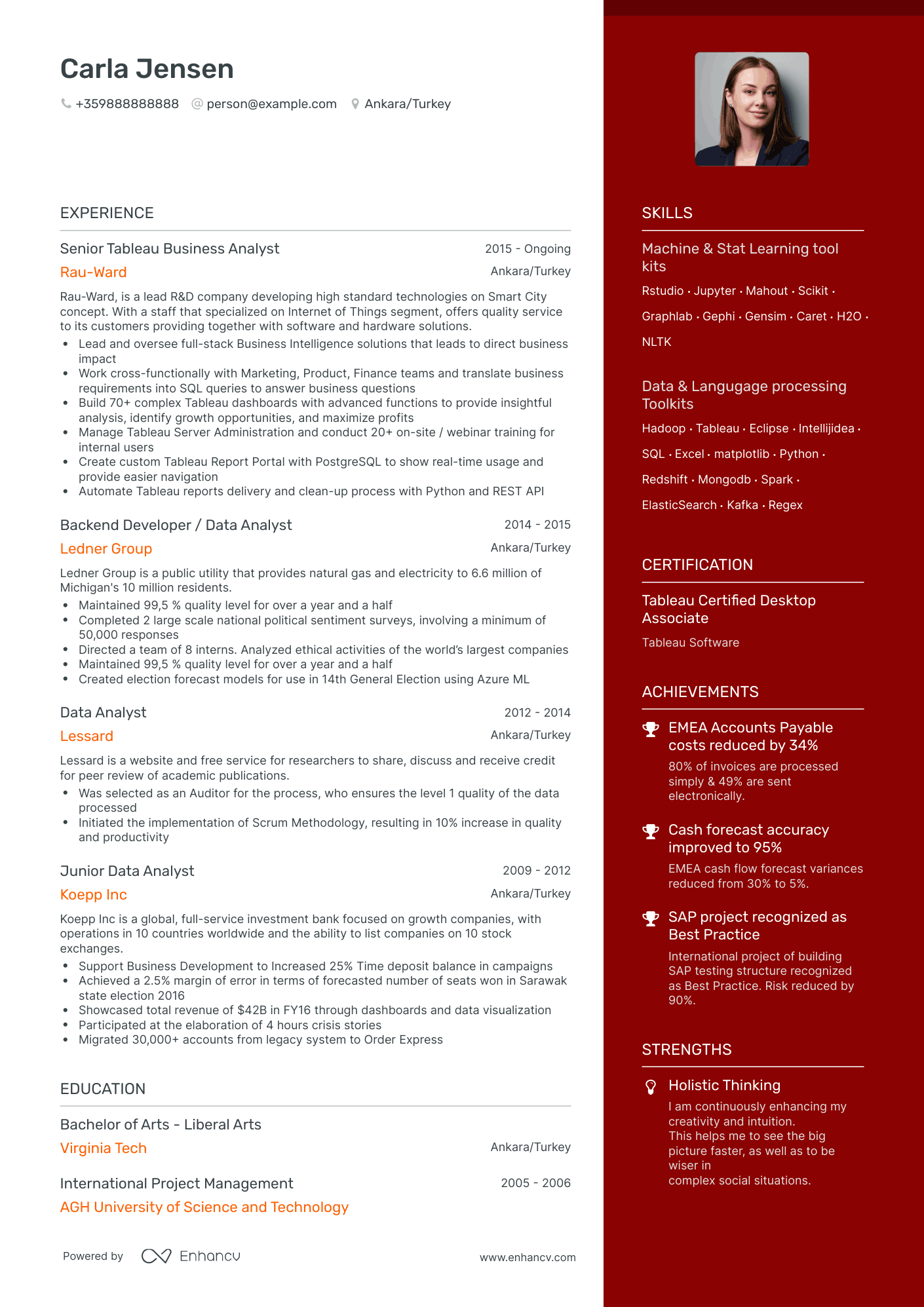 One Page Tableau Business Analyst Resume Template
