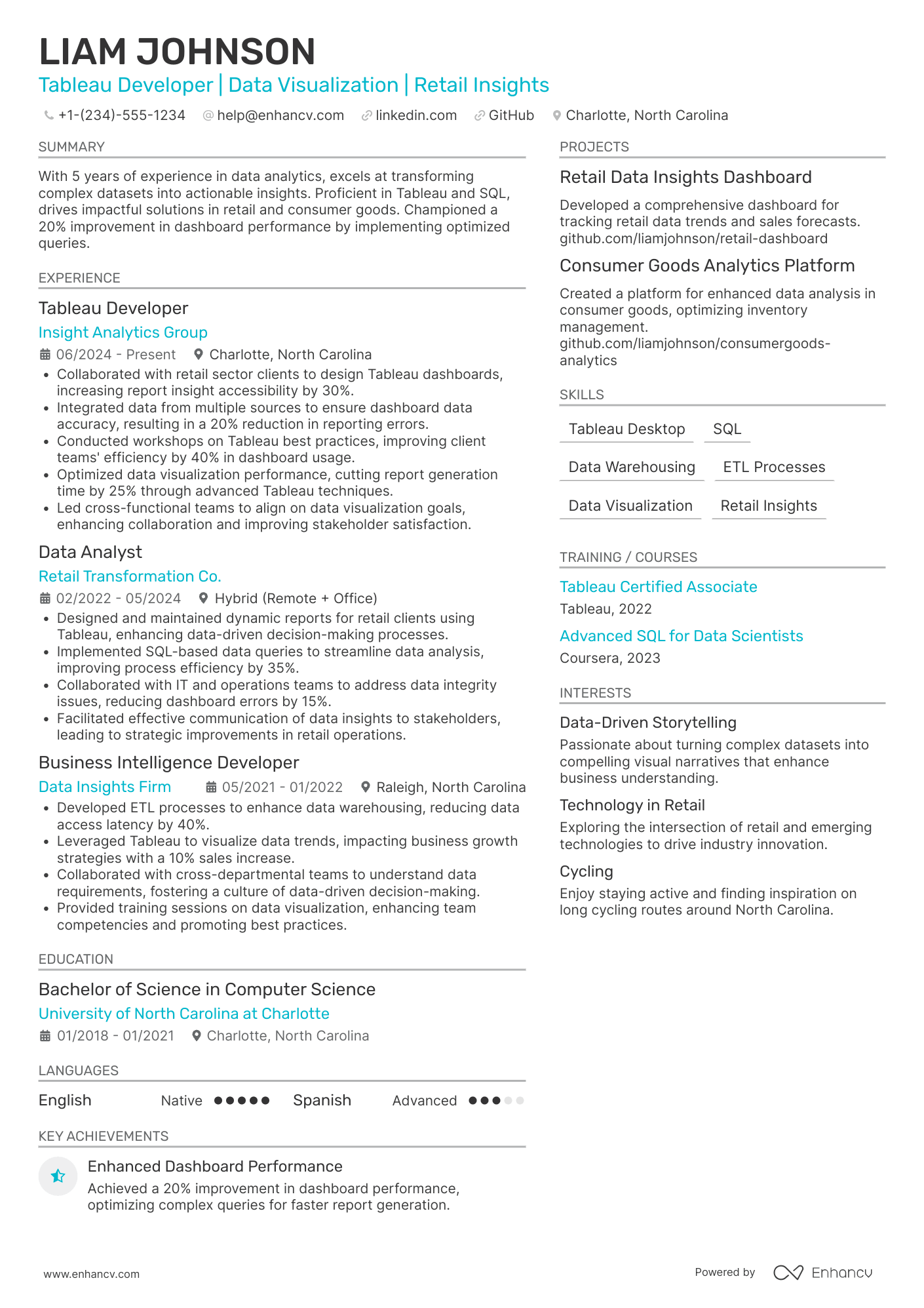 A resume example of a Tableau Developer/Designer