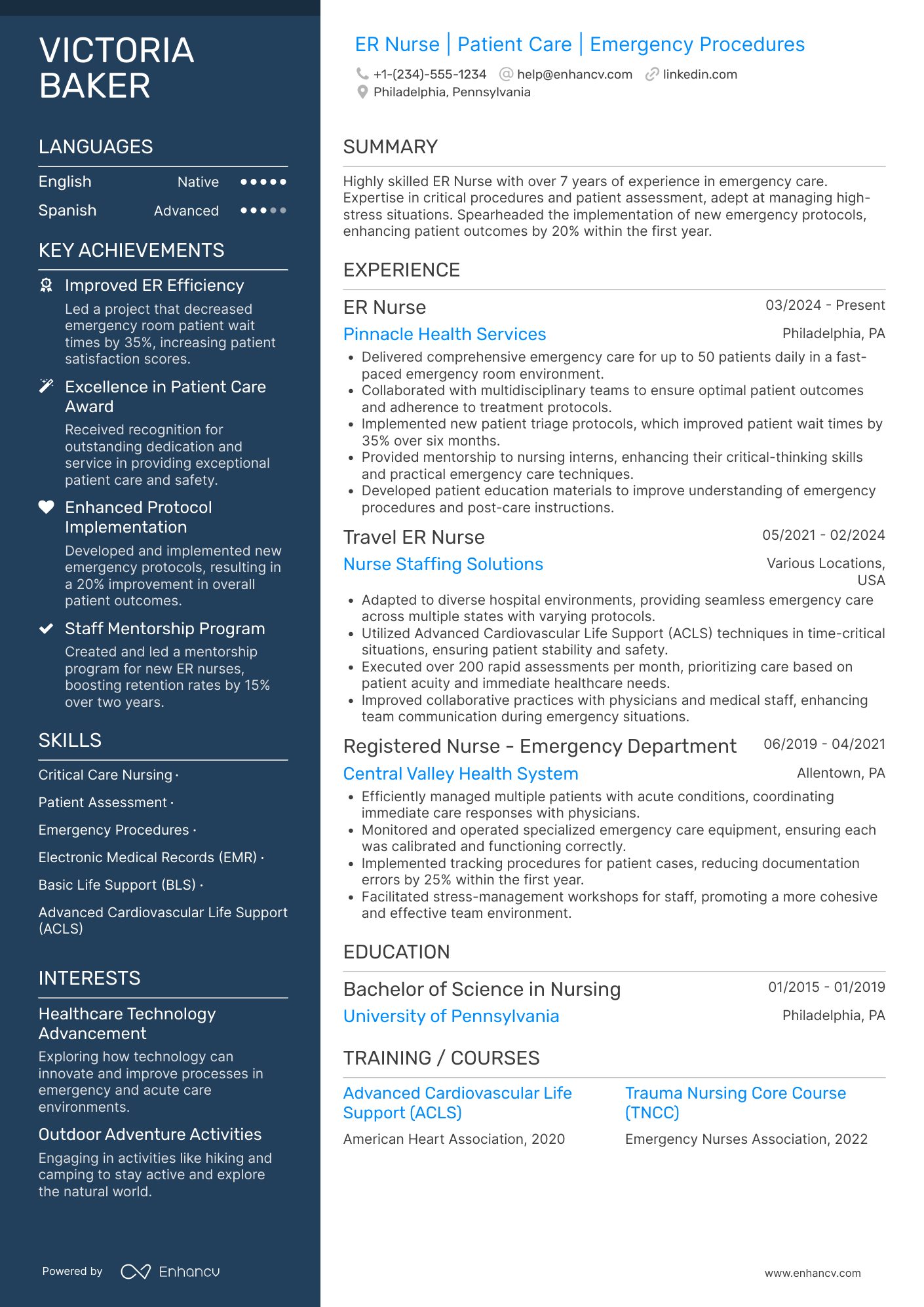 A resume example of a ER Travel Nurse