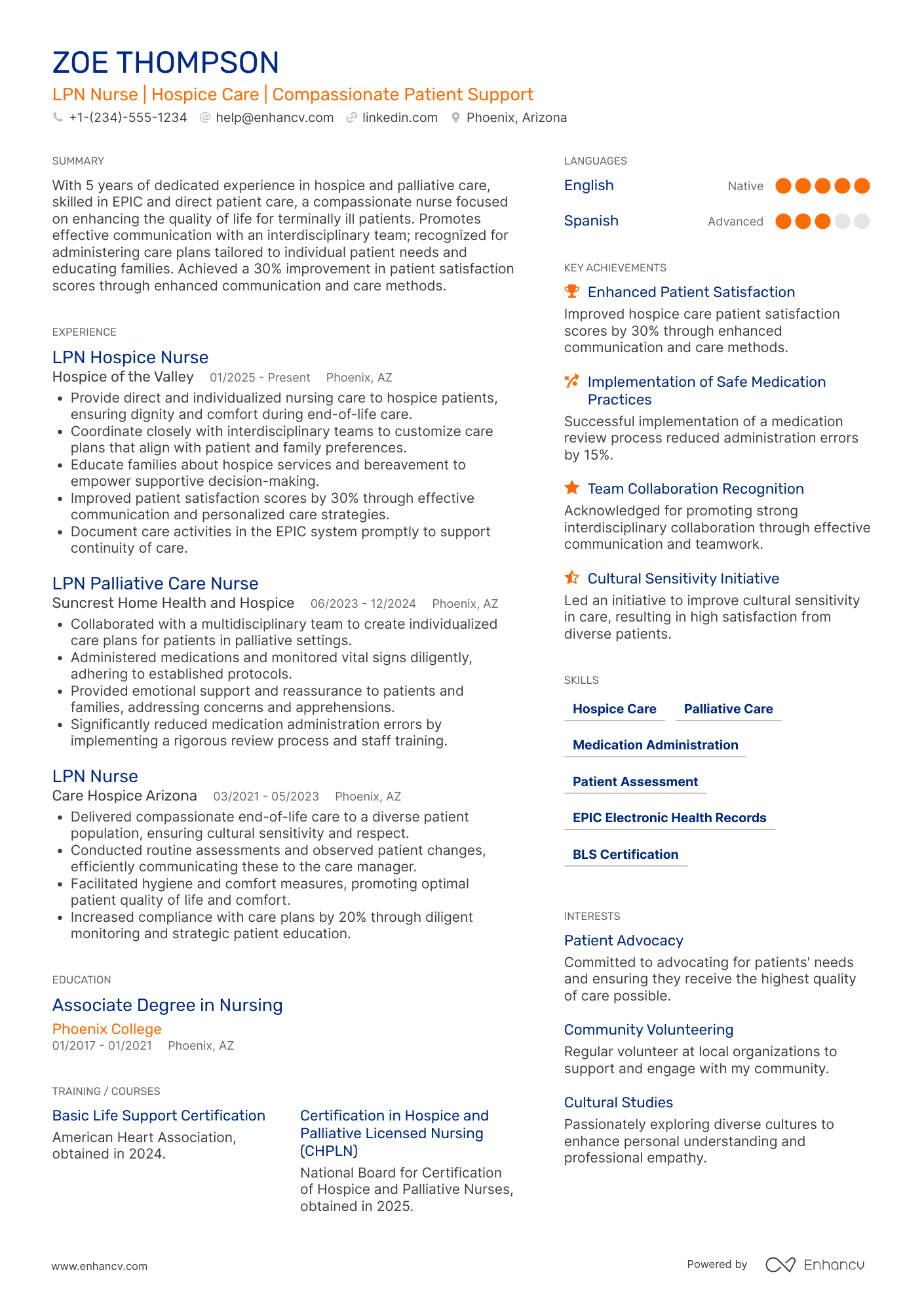 A resume example of a LPN Hospice Nurse