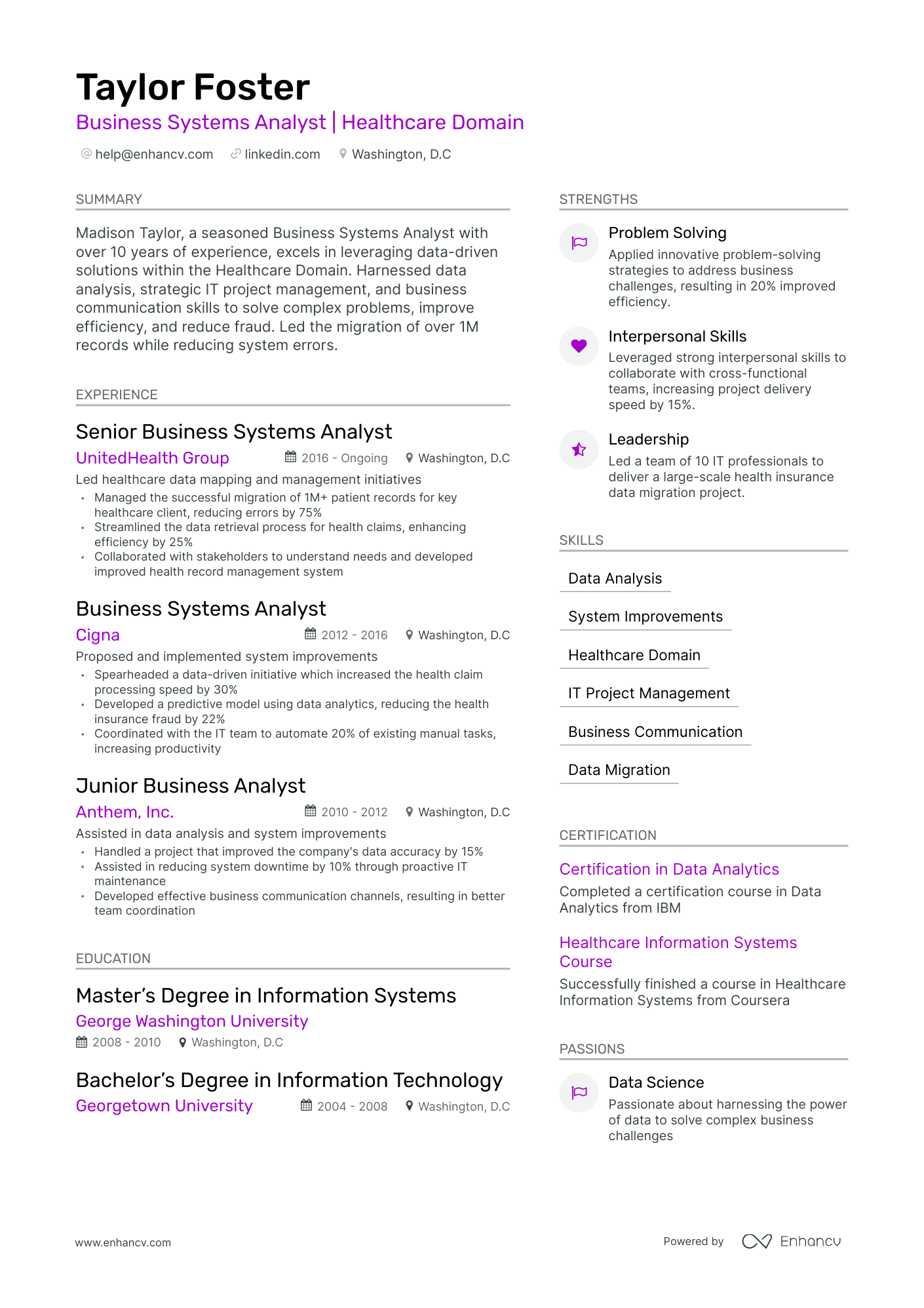 undefined Business System Analyst Resume Template