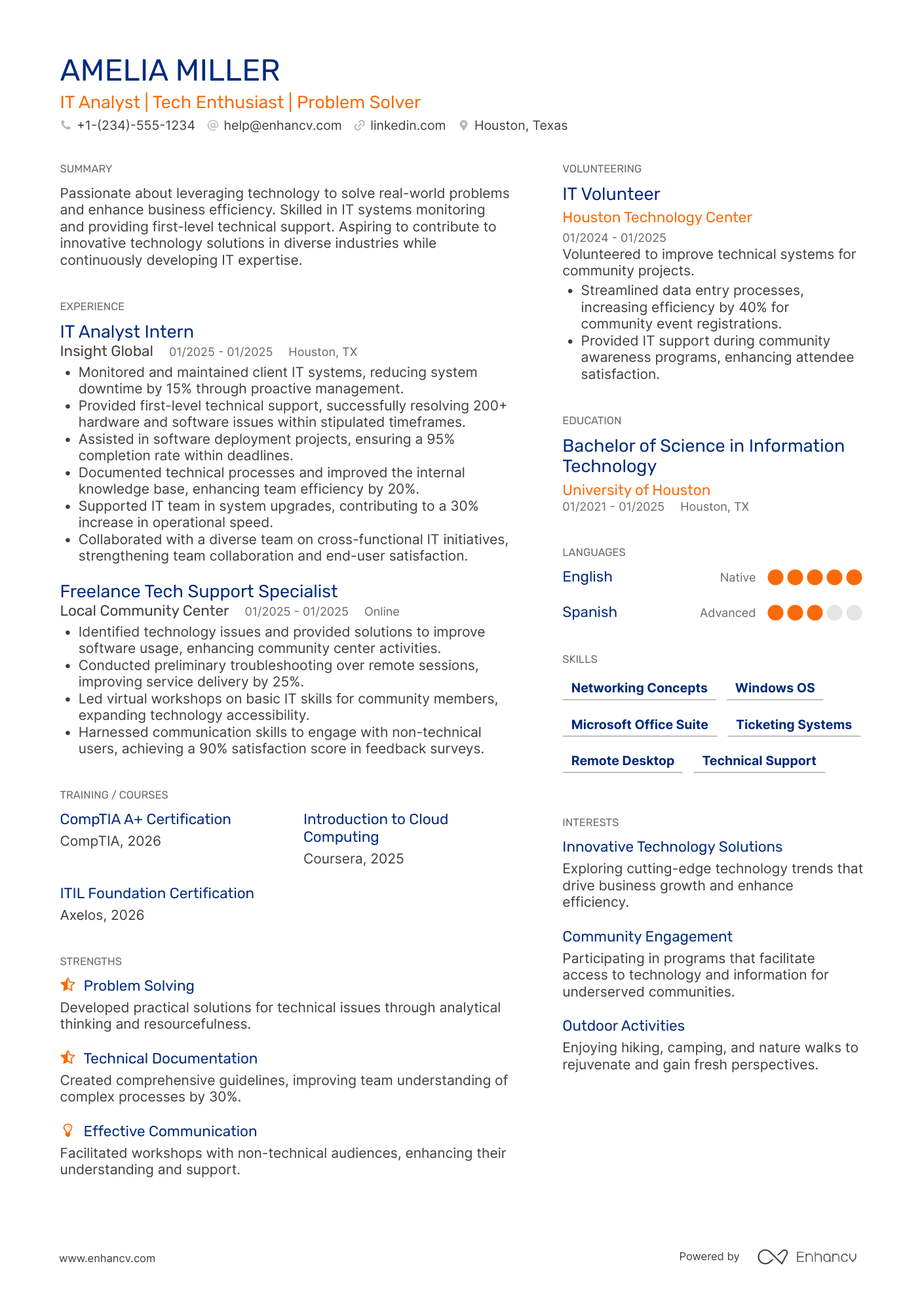 A resume example of a Entry Level IT Analyst