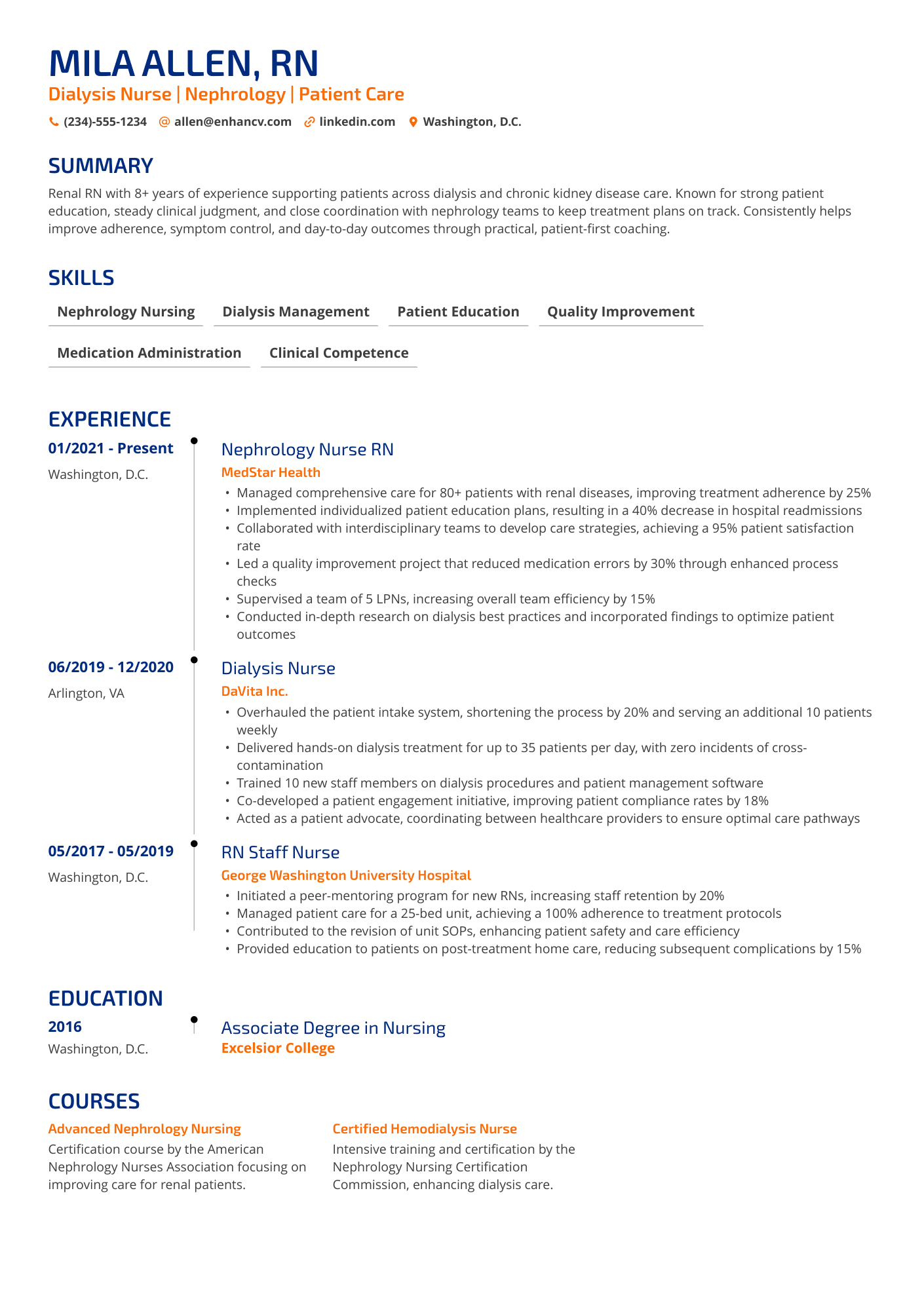 A resume example of a Hemodialysis Nurse