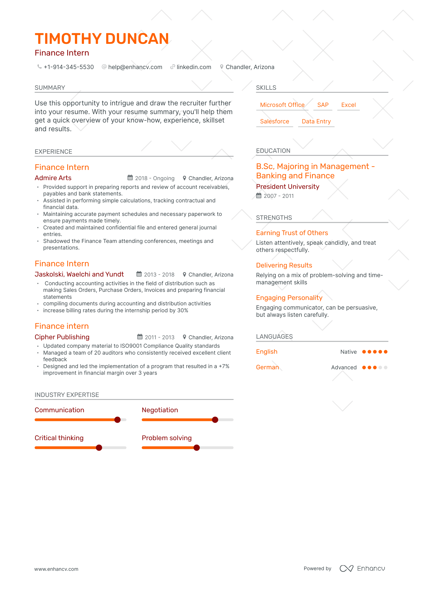 Finance Intern Resume Examples & Guide For 2023 (layout, Skills 