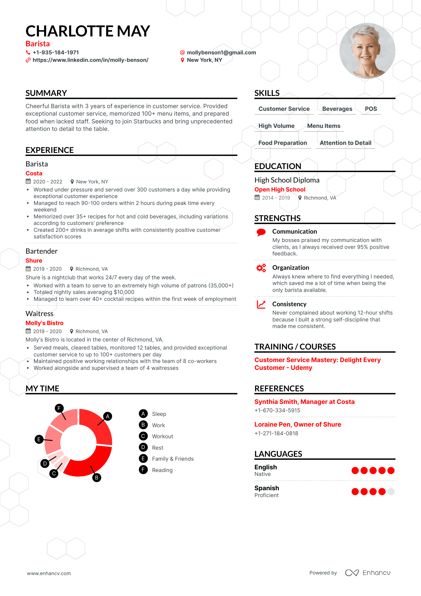 starbucks resume example no experience