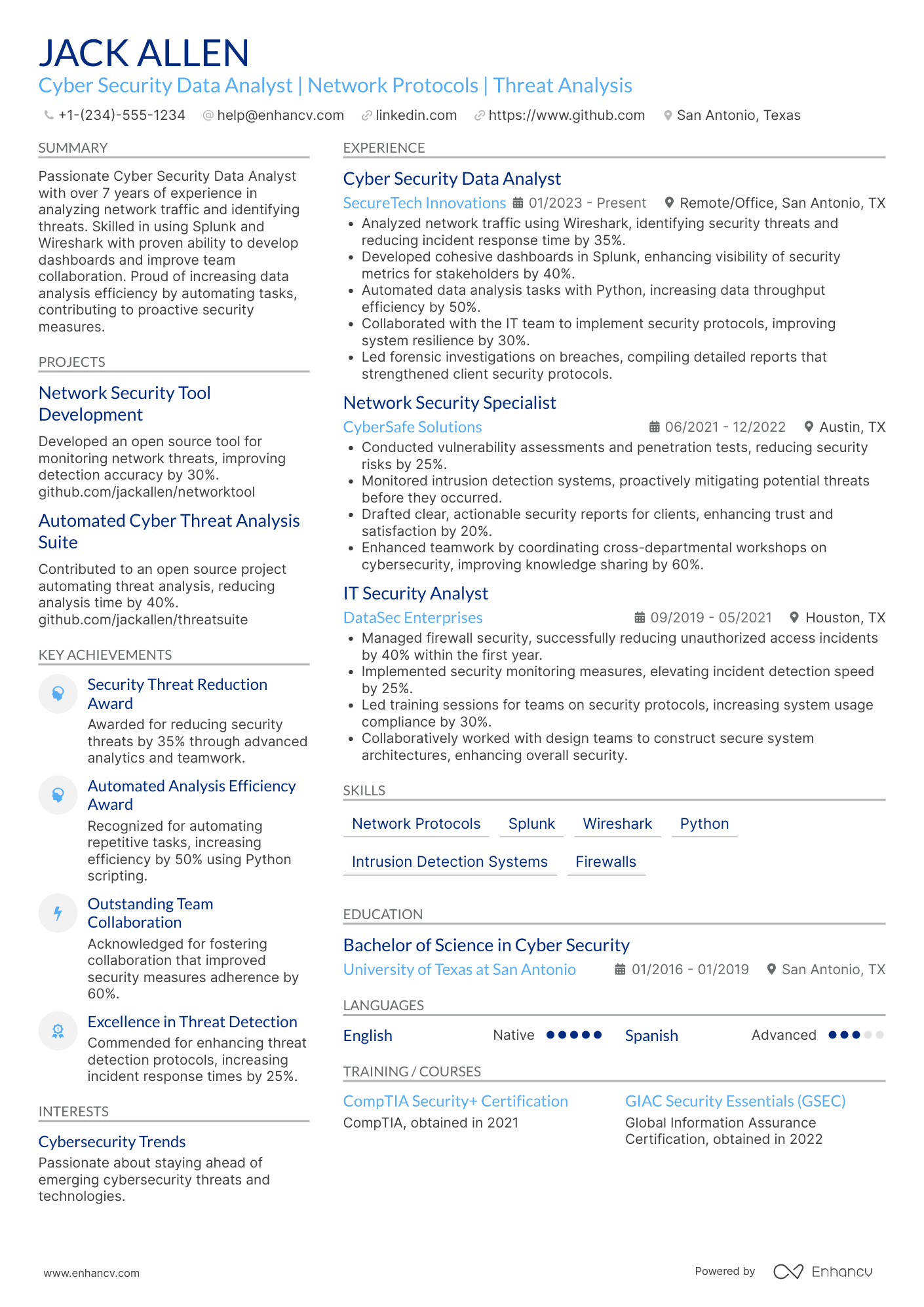 A resume example of a Cyber Security Data Analyst