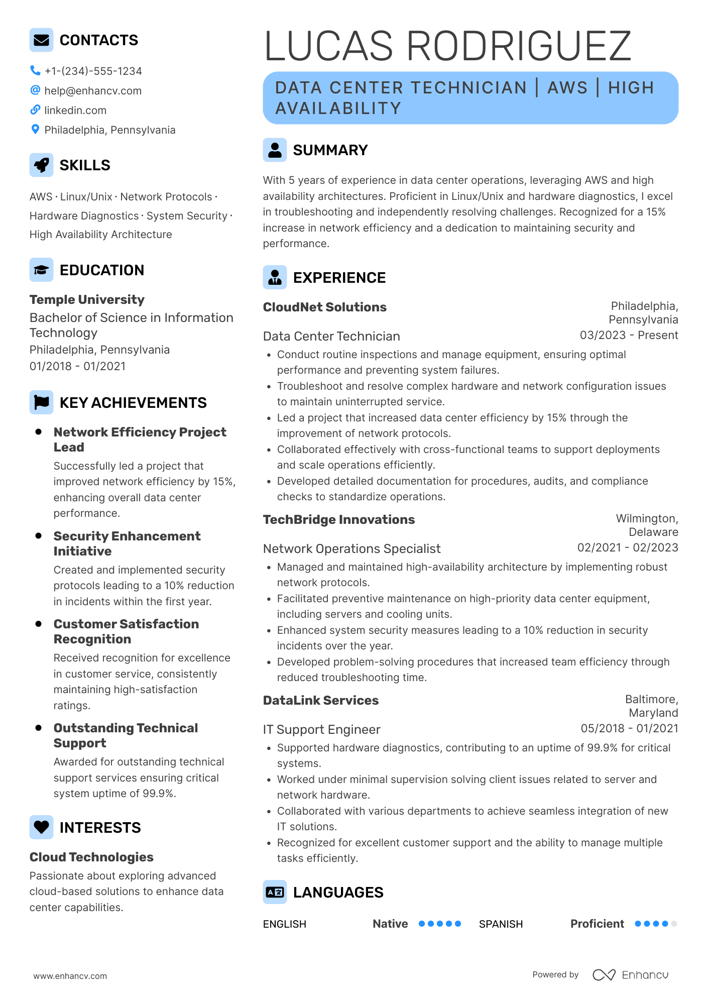 A resume example of a Amazon Data Center Technician