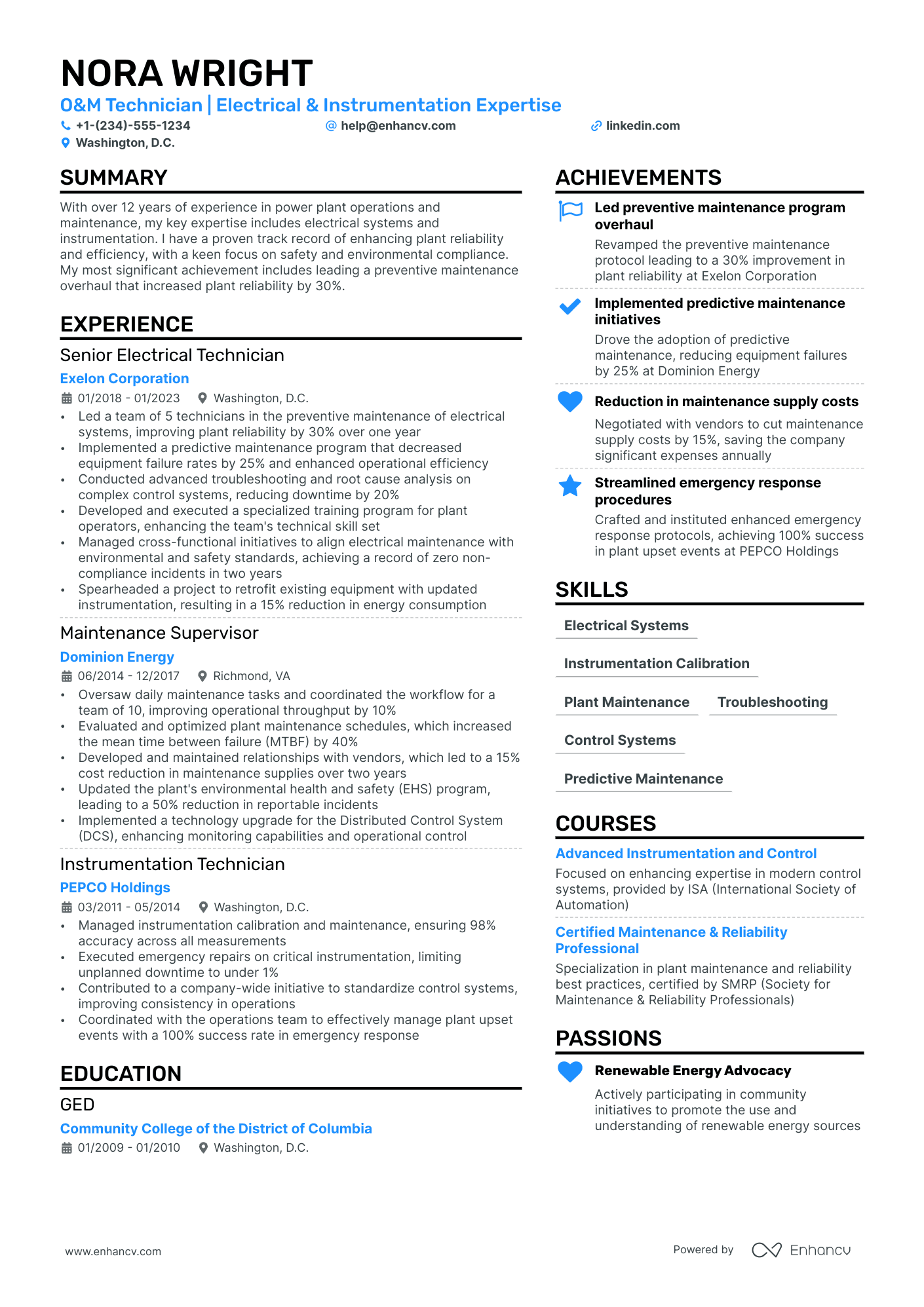 professional summary for resume construction