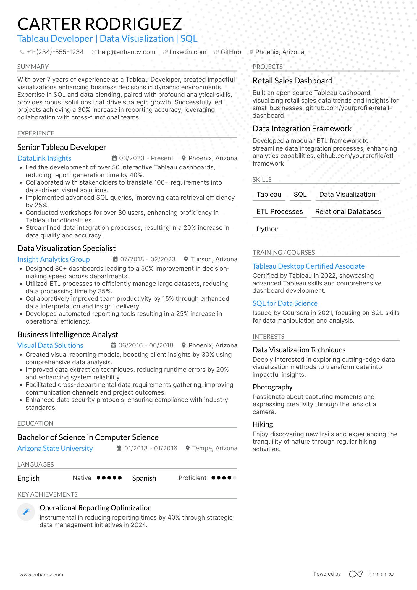 A resume example of a Tableau Developer Analyst