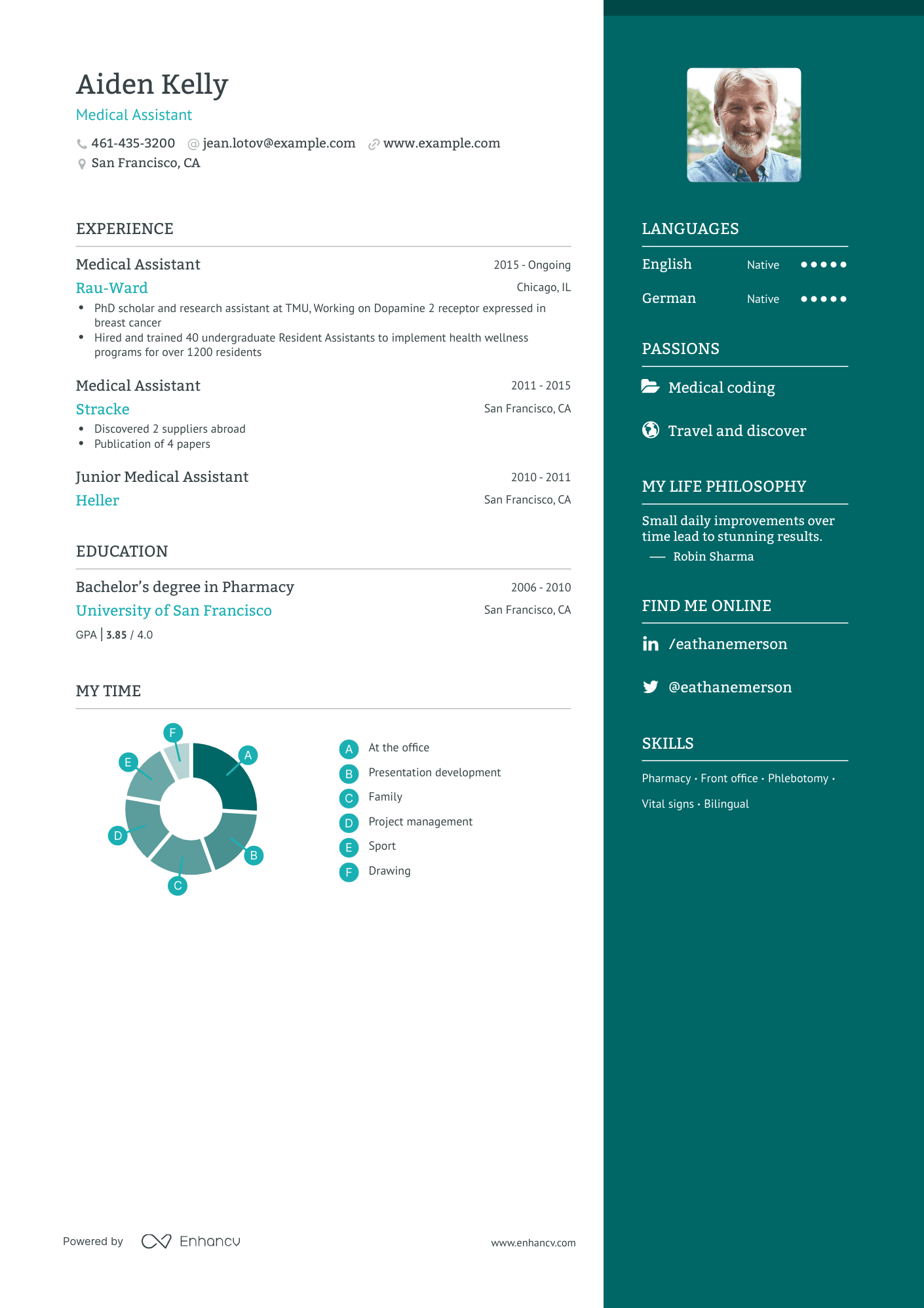 One Page Medical Assistant Resume Template