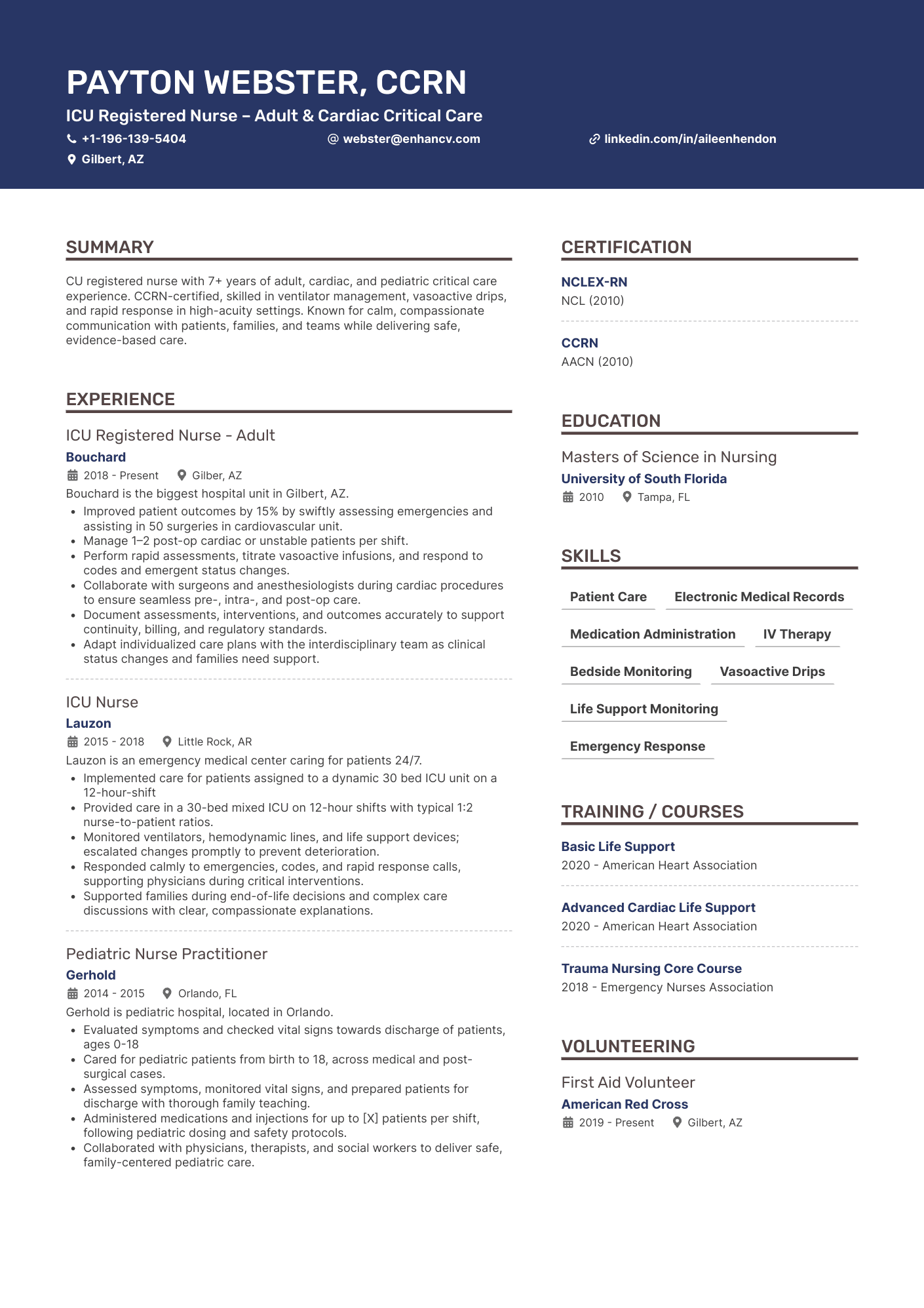 A resume example of a ICU Nurse