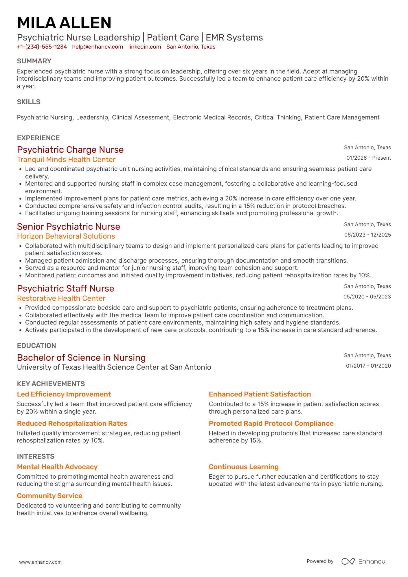 A resume example of a Psychiatric Charge Nurse