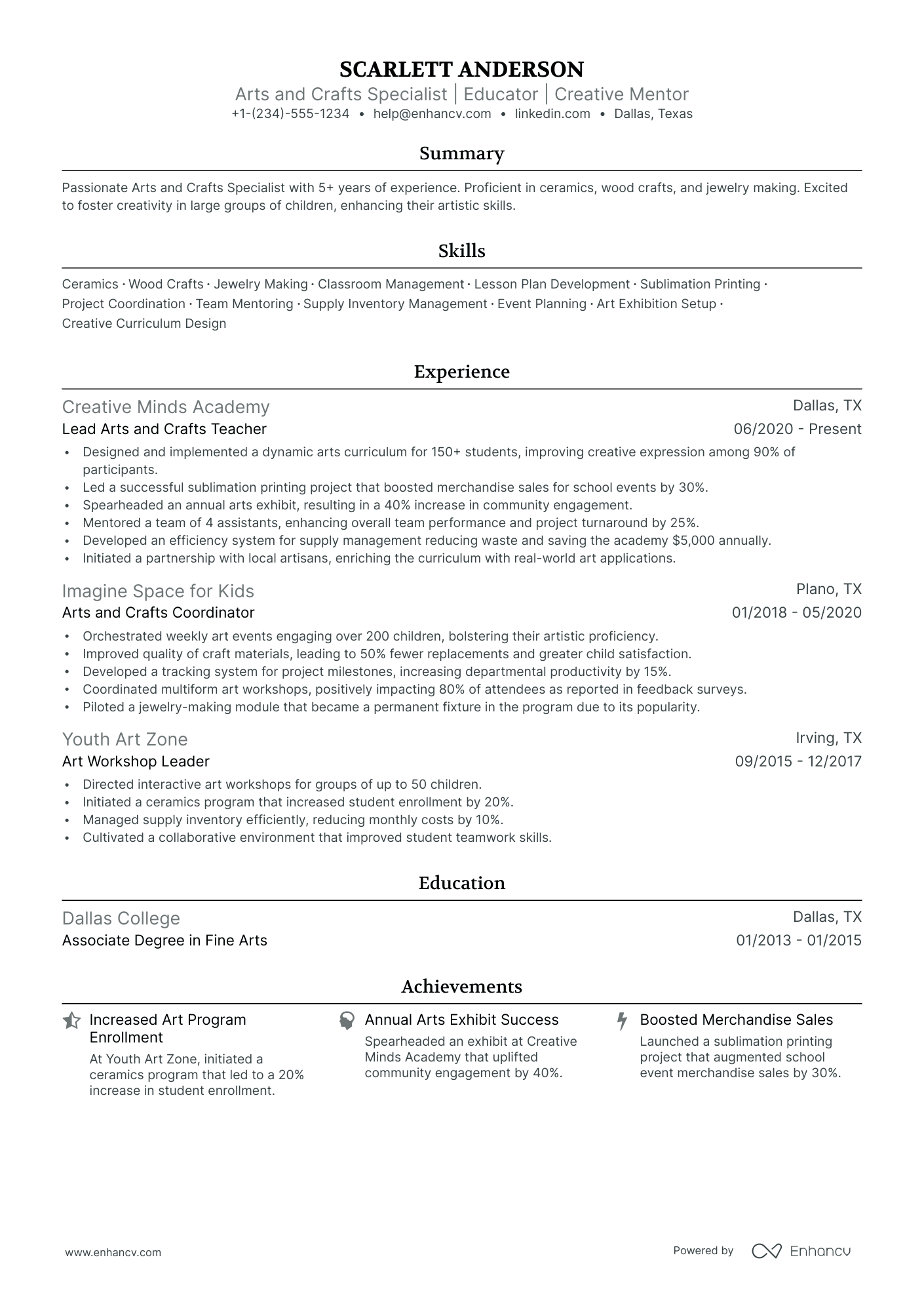 resume format for drawing teacher