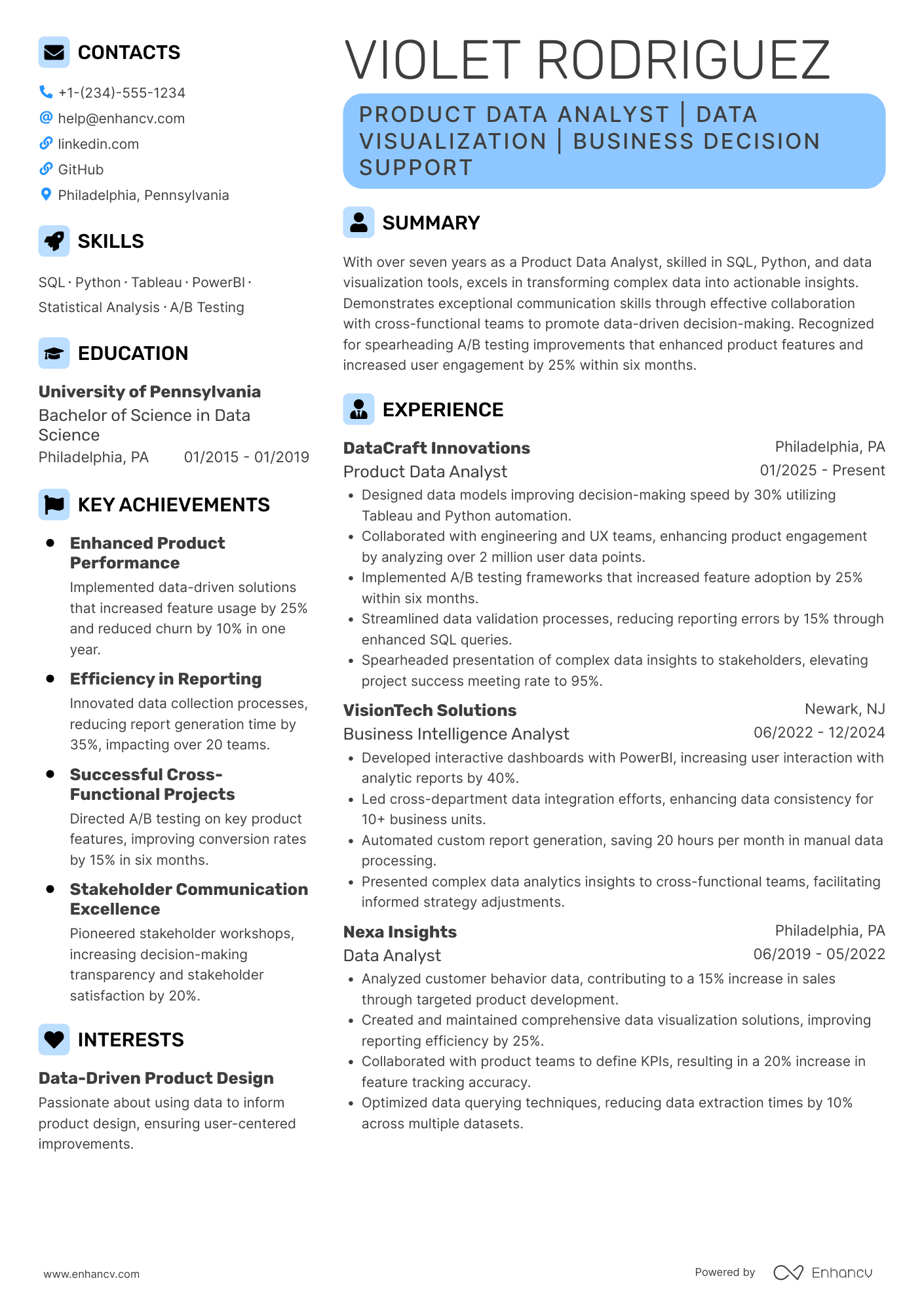 A resume example of a Product Data Analyst
