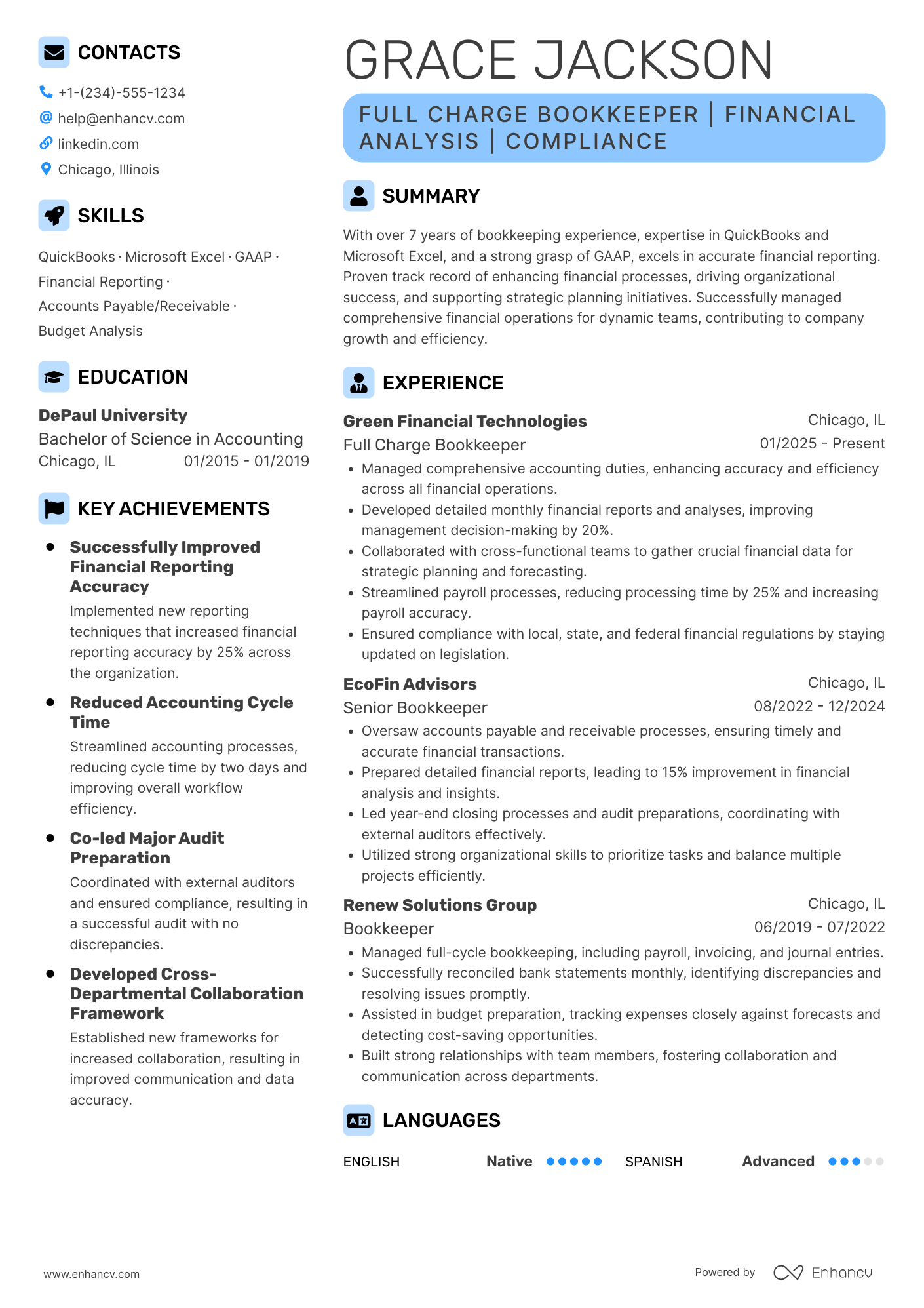 A resume example of a Full Charge Bookkeeper