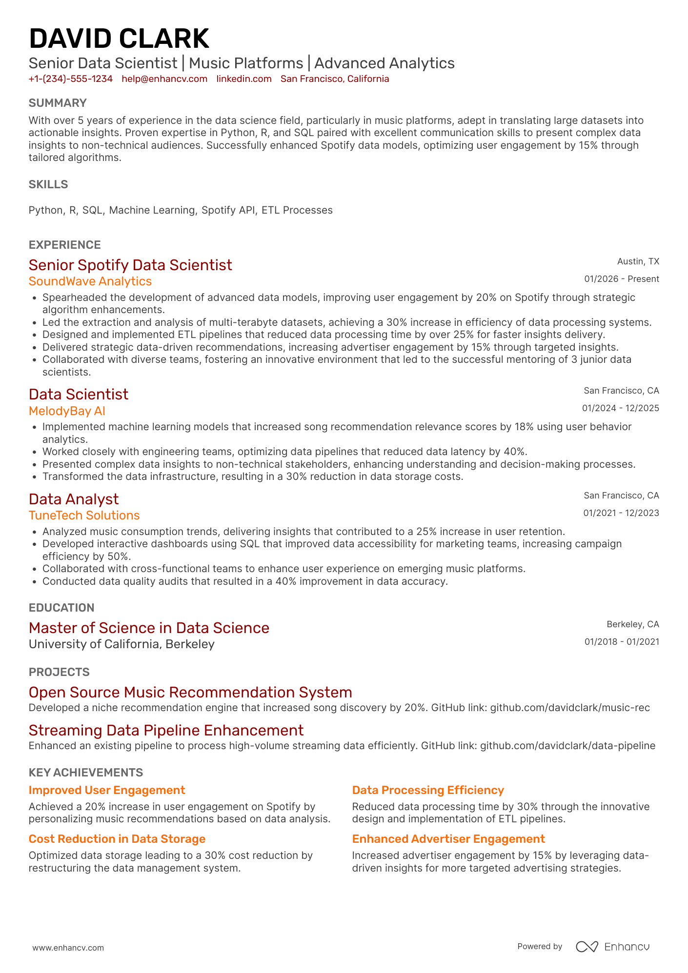 A resume example of a Senior Spotify Data Scientist