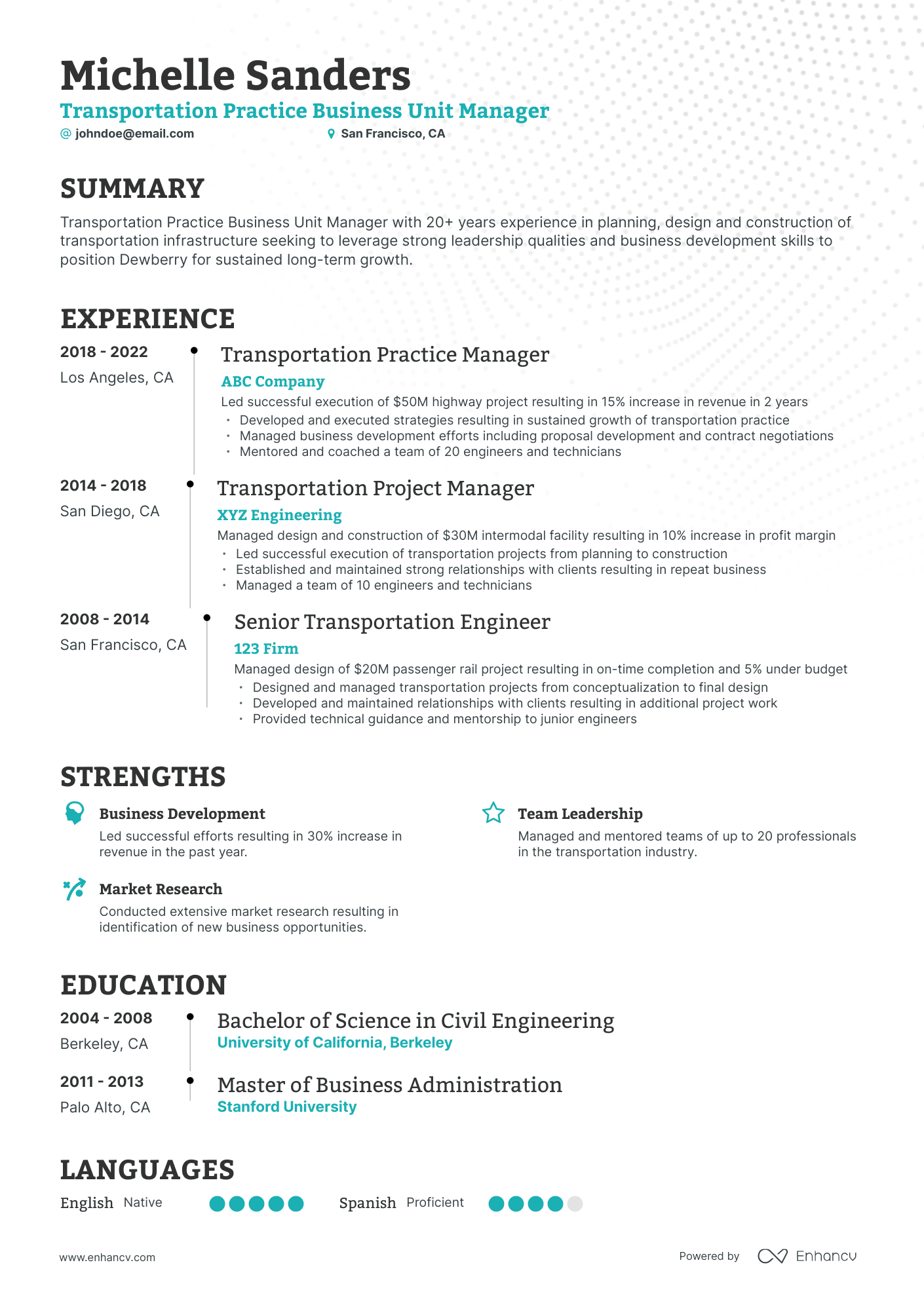 Timeline Business Unit Manager Resume Template