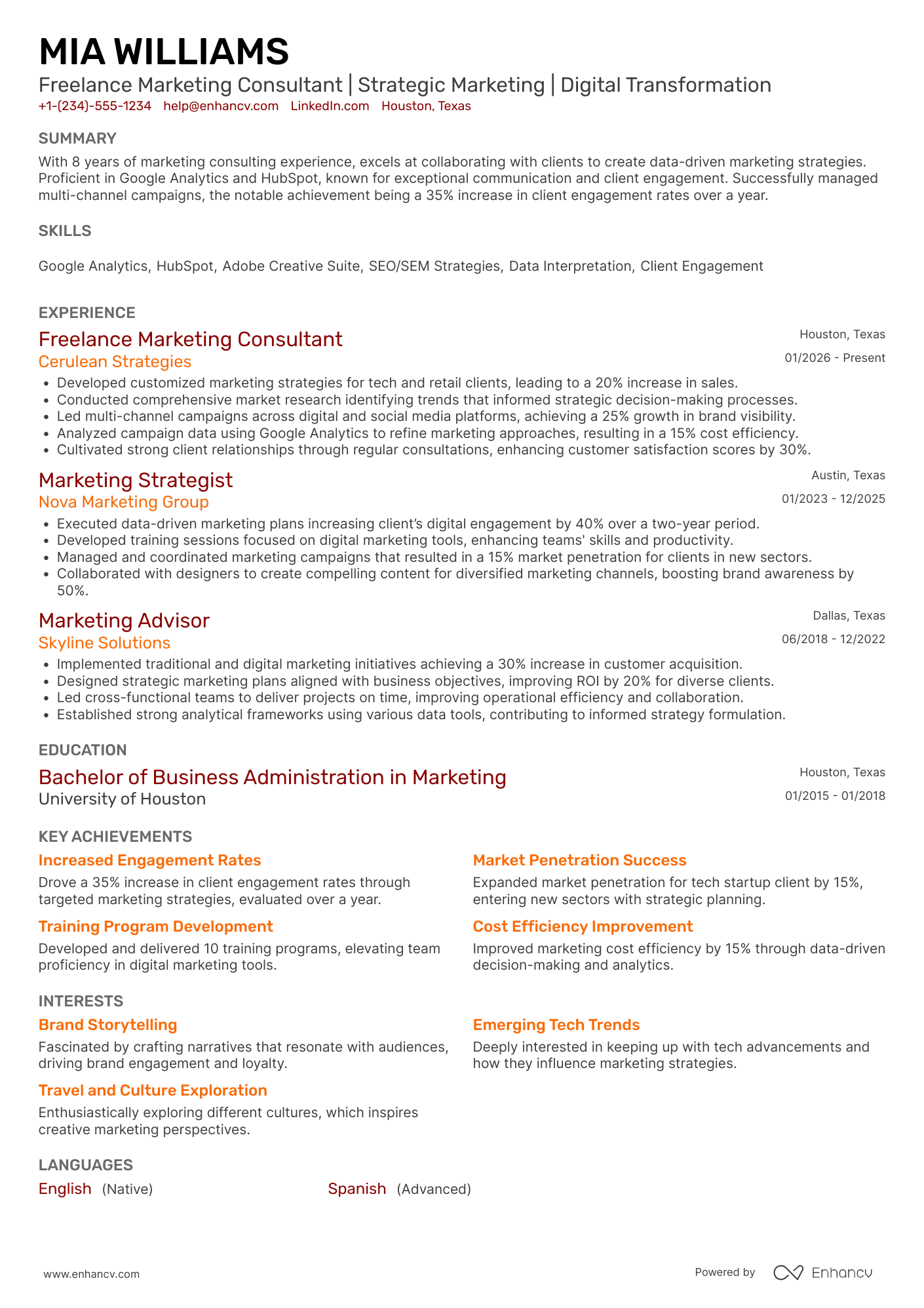 A resume example of a Freelance Marketing Consultant