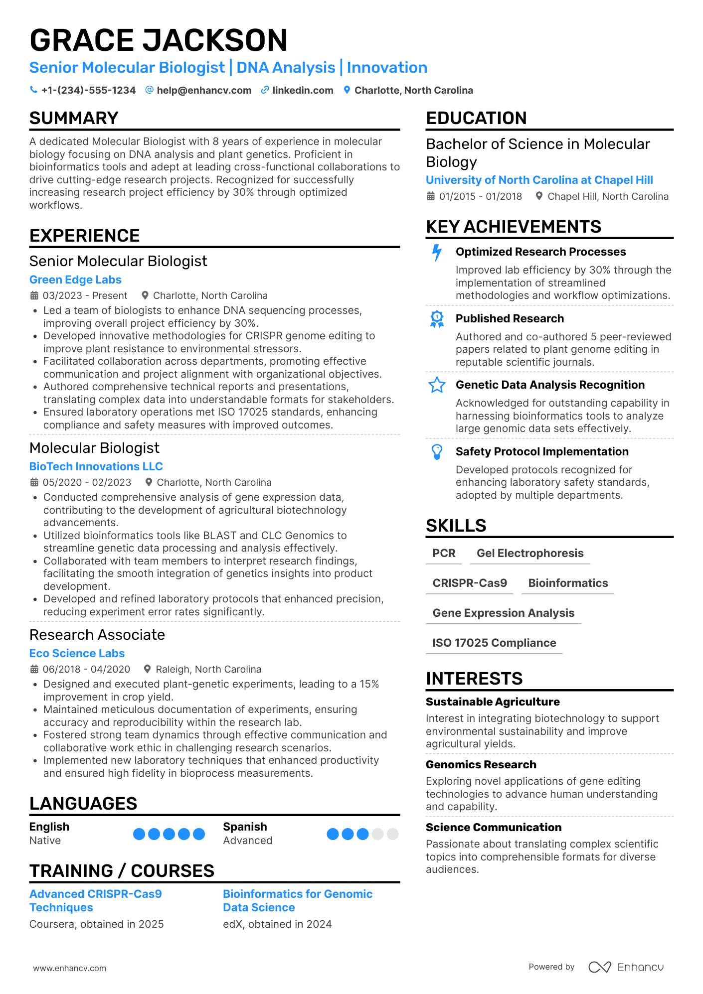 A resume example of a Biology
