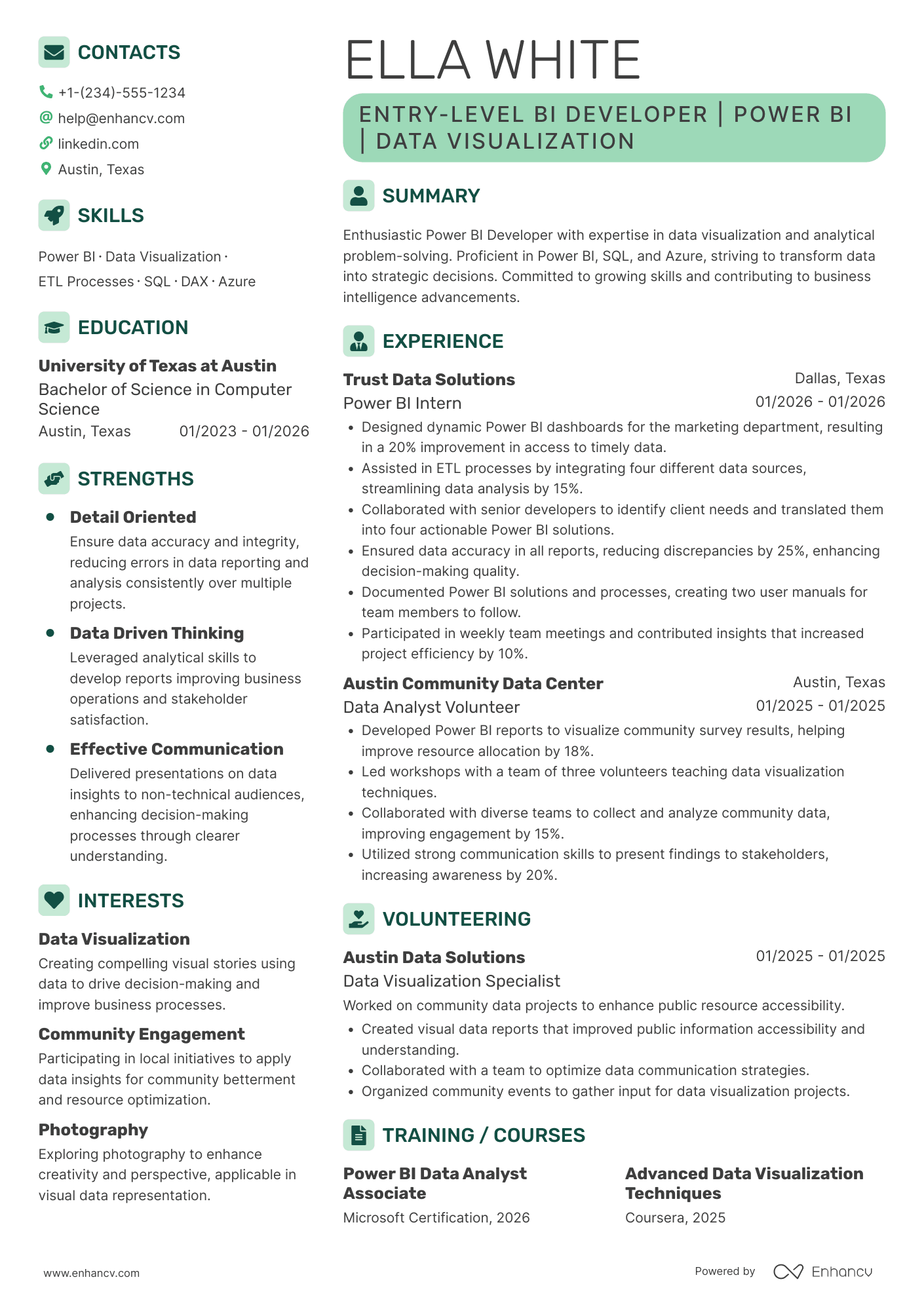 A resume example of a Entry Level Power BI Developer