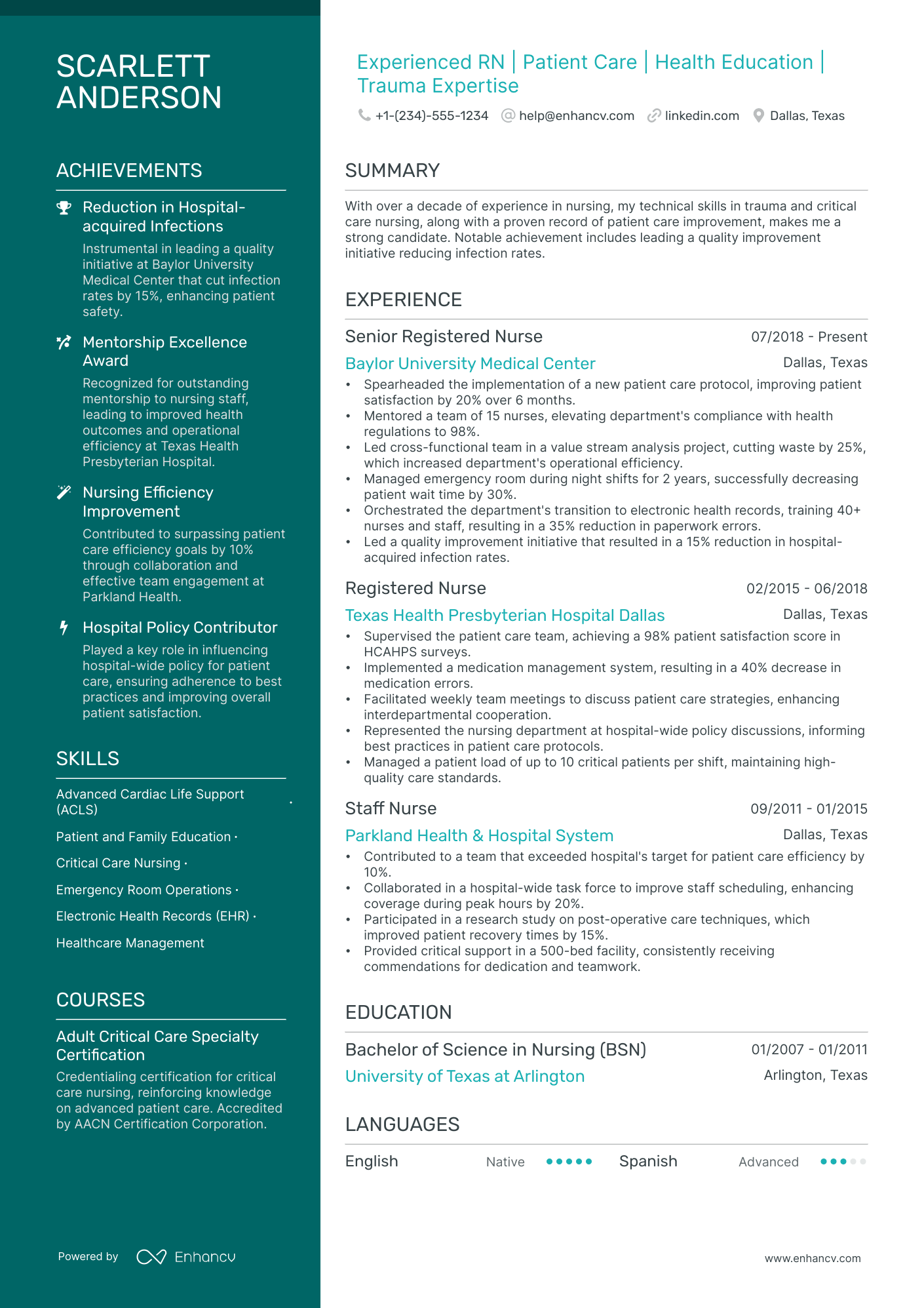 5 Staff Nurse Resume Examples & Guide for 2024