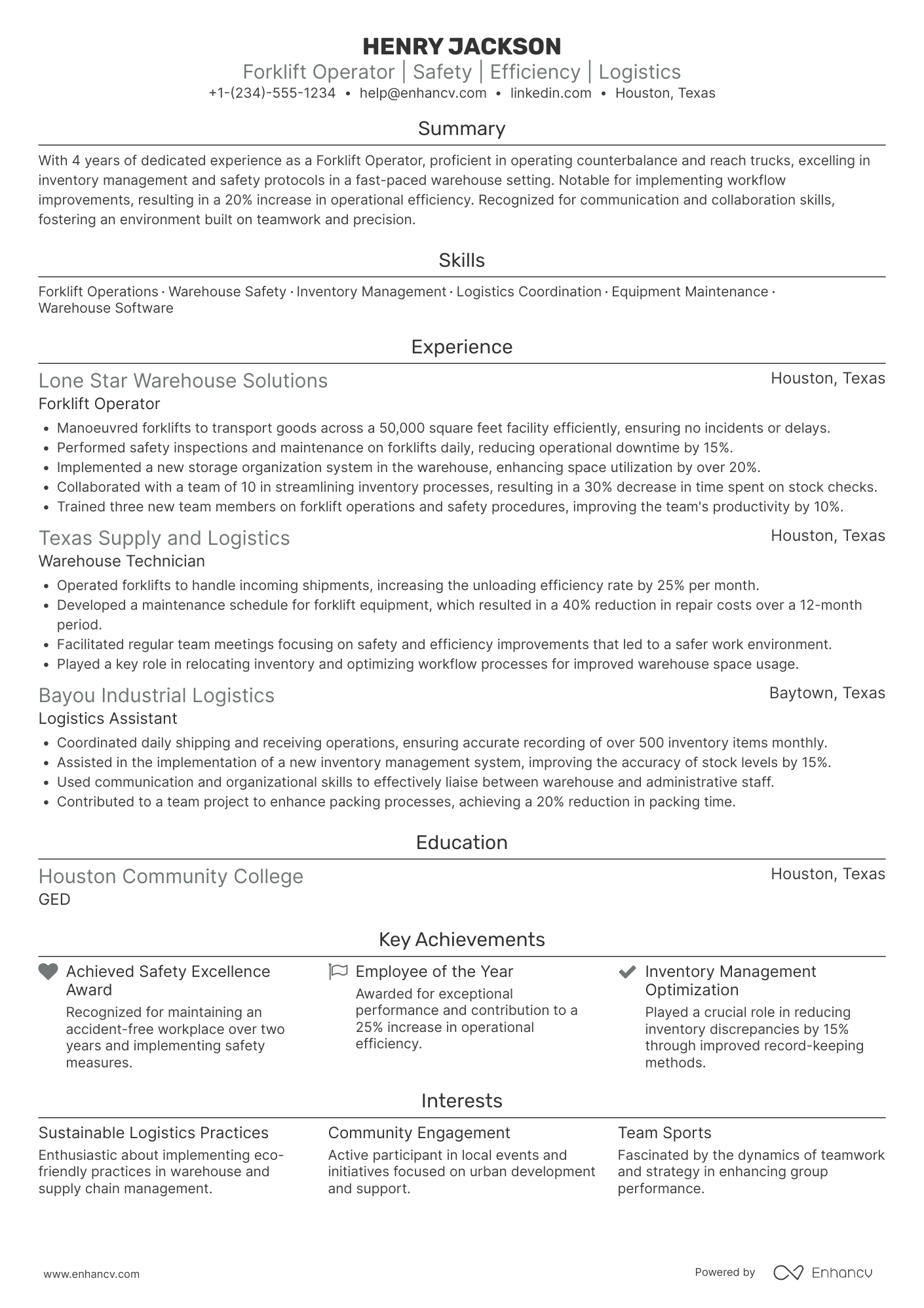 A resume example of a Forklift Operator