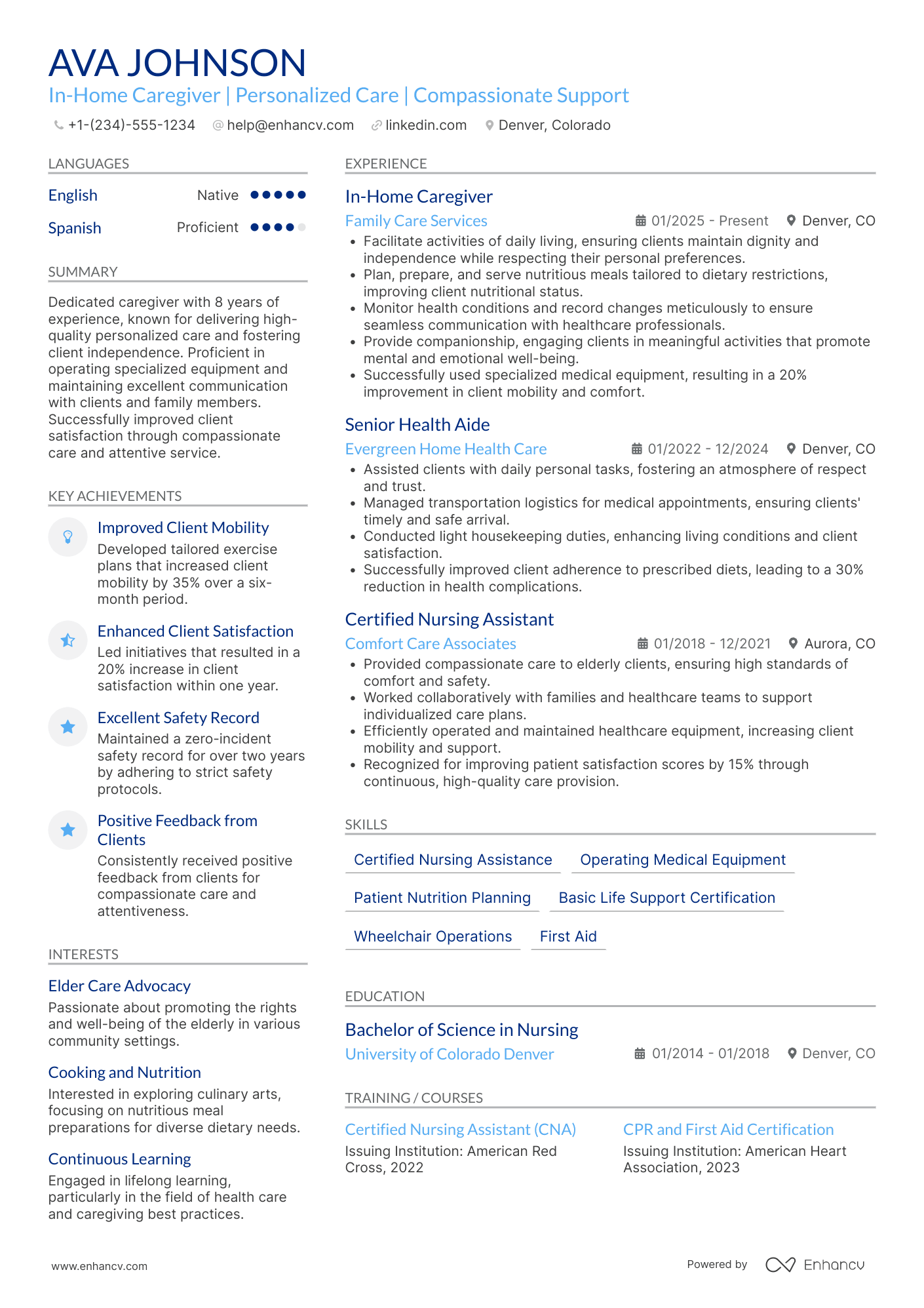 A resume example of a In Home Caregiver