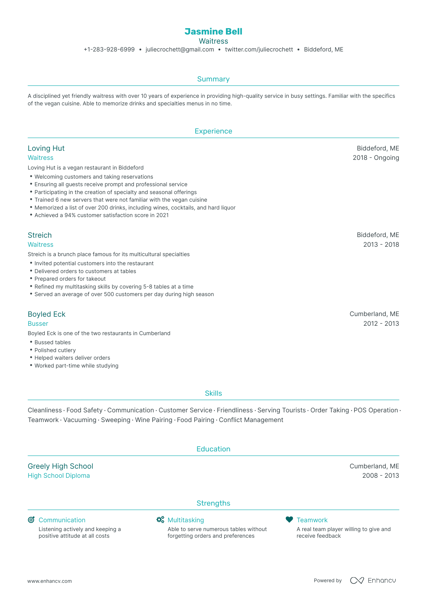 Traditional Waitress Resume Template