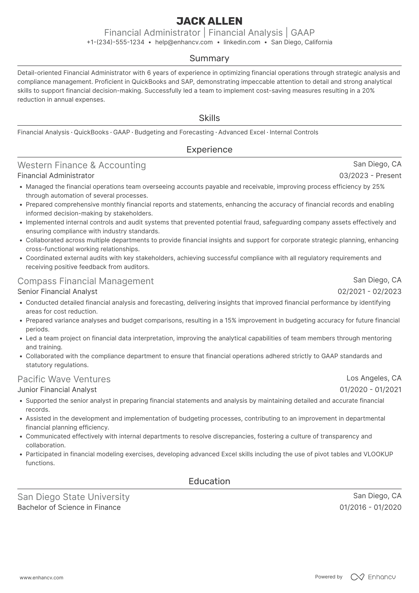 A resume example of a Financial Administrator