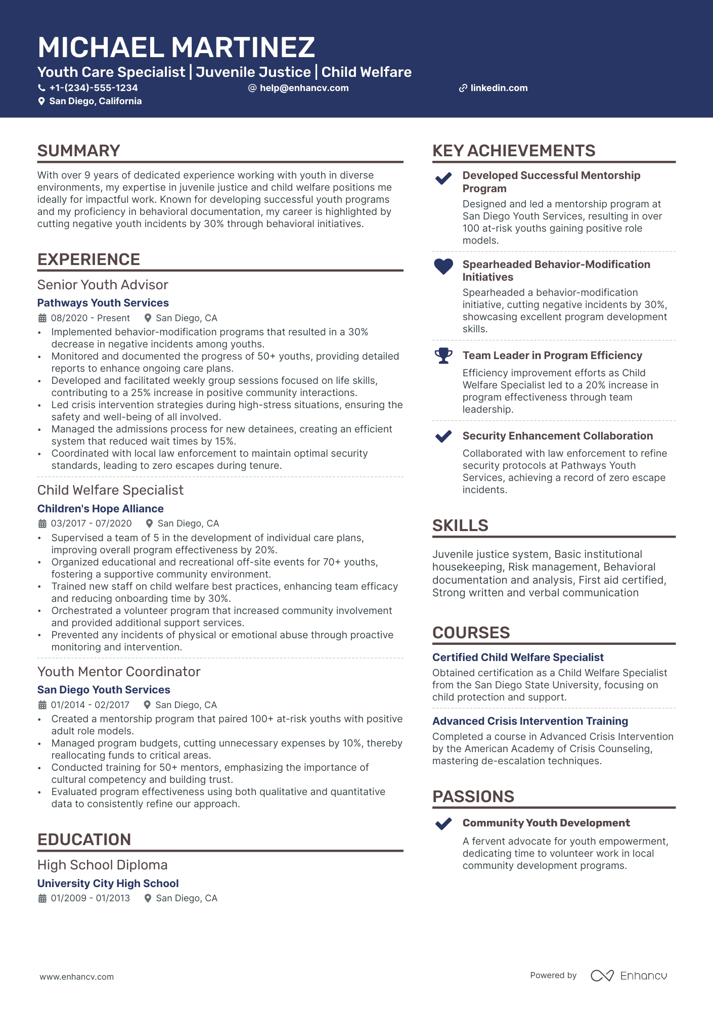 A resume example of a Creative