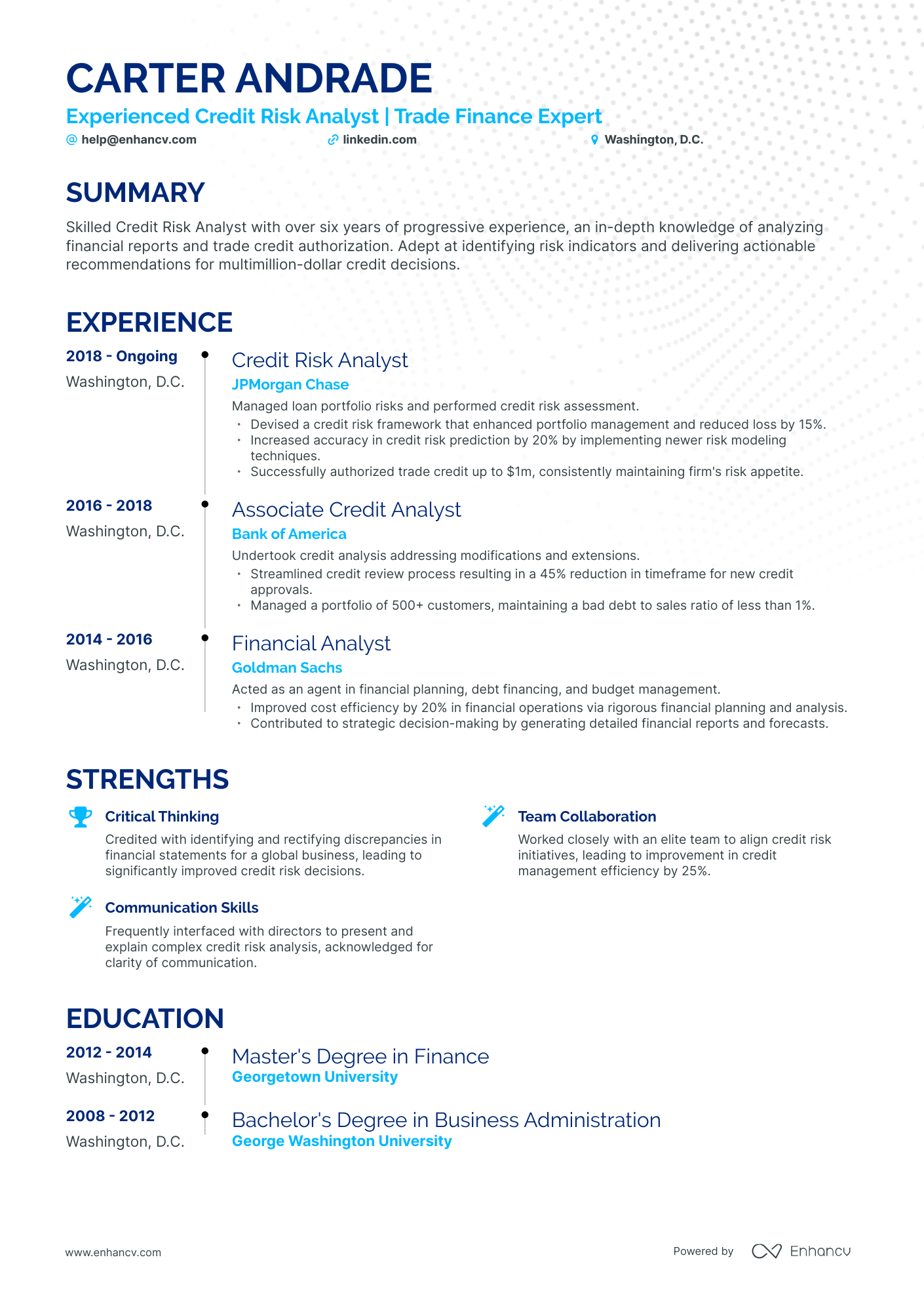 undefined Credit Analyst Resume Template