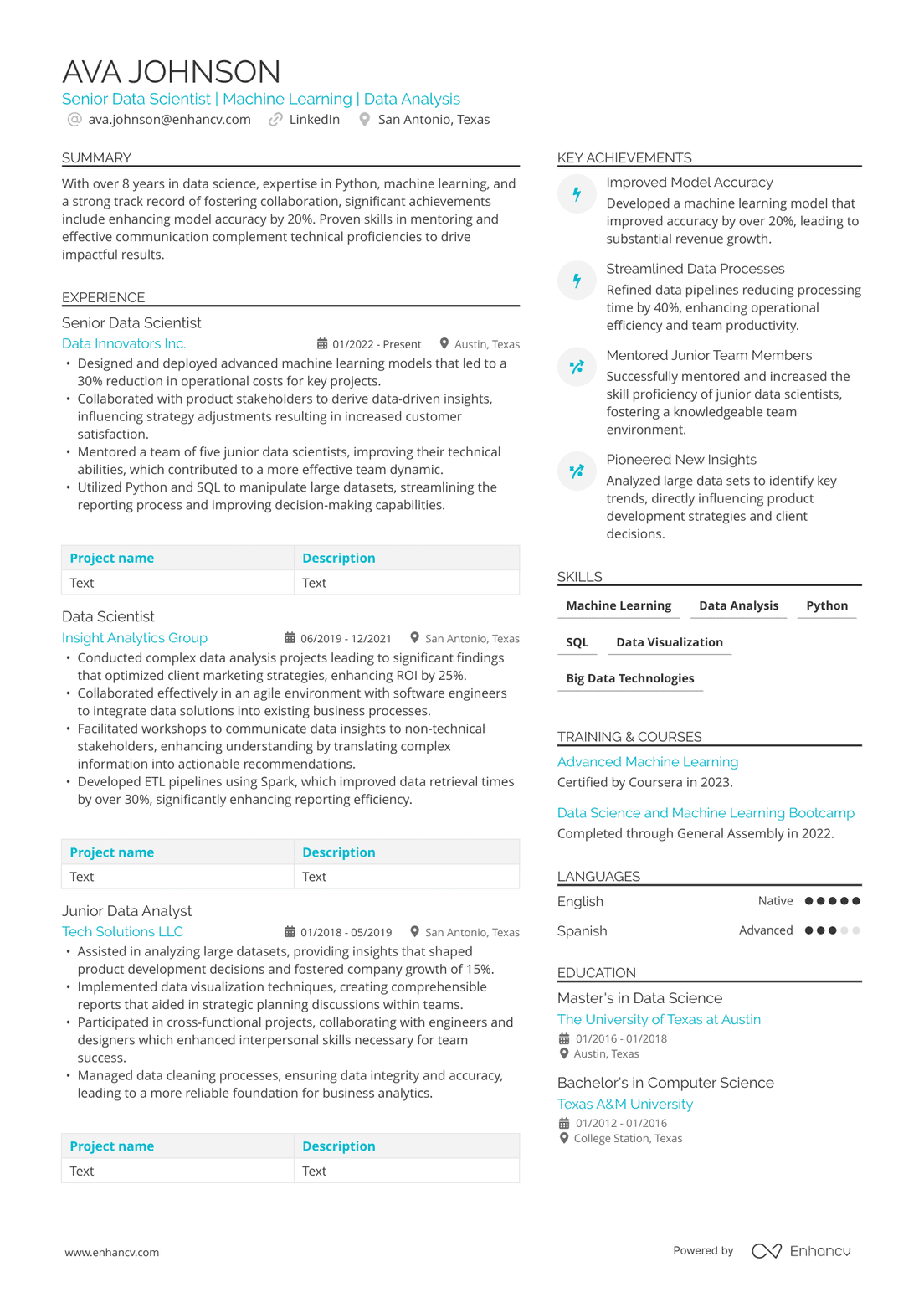 A resume example of a Senior Data Scientist / ML Engineer (E4–E5+)