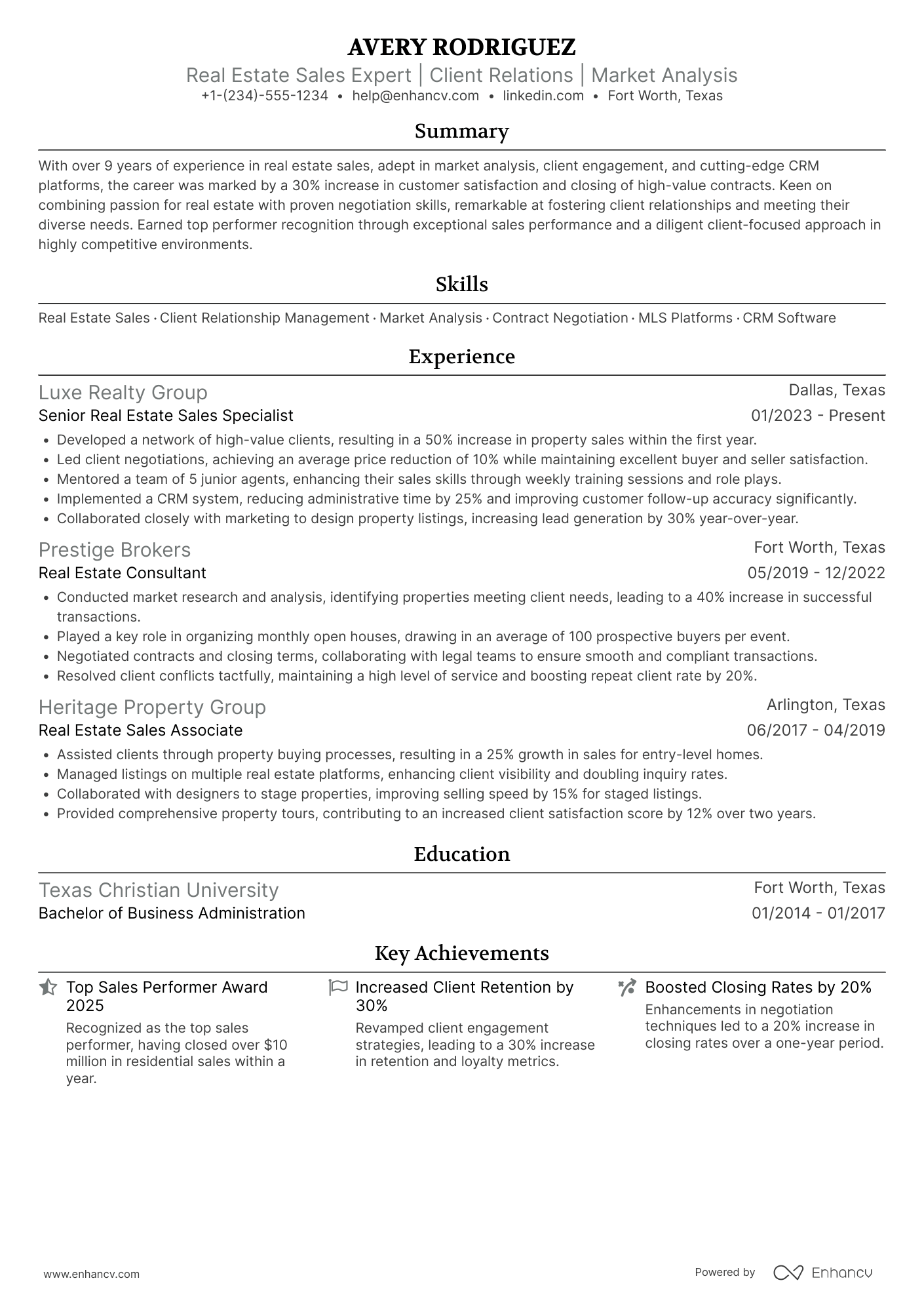A resume example of a Real Estate Sales Representative