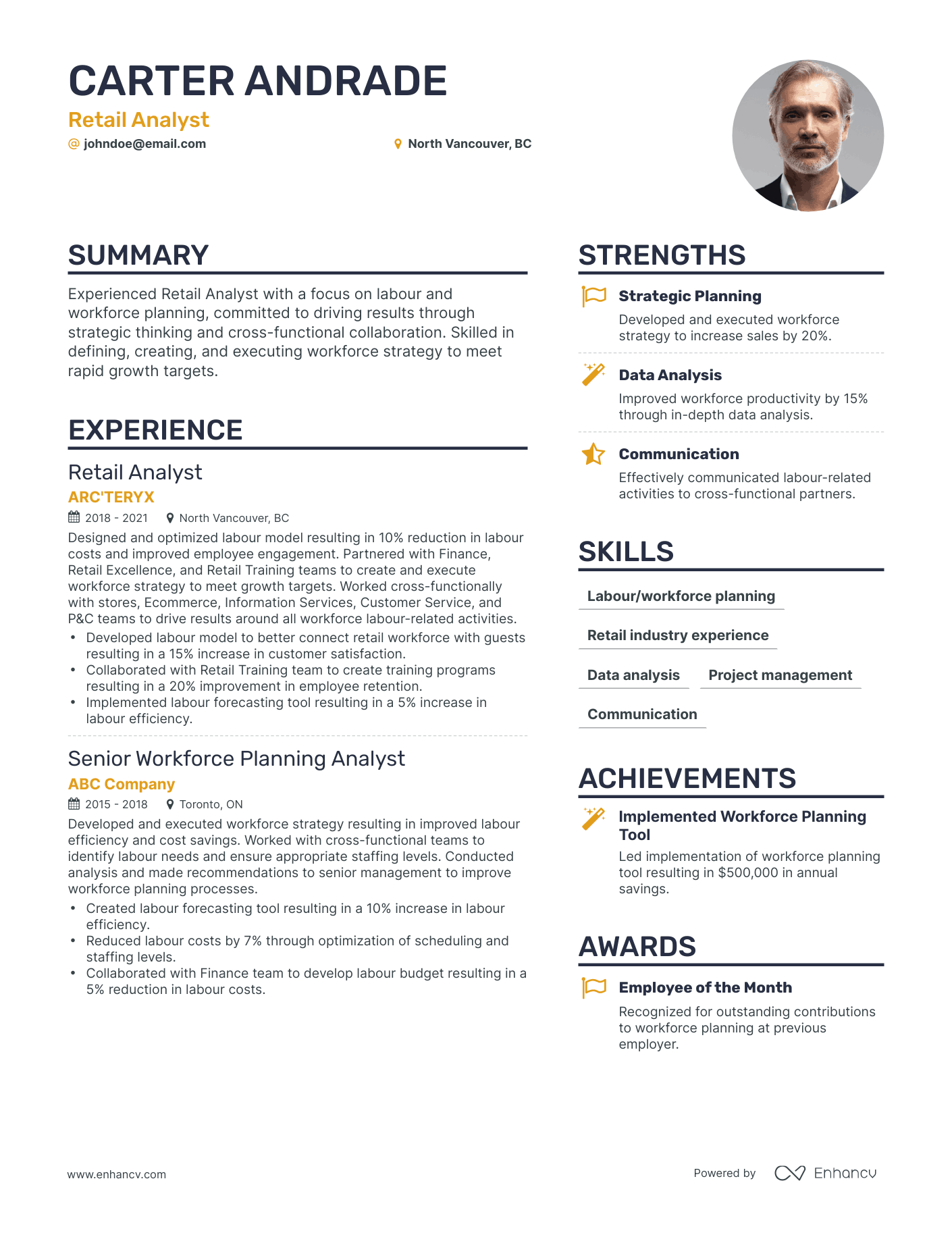 Simple Business Analyst Retail Resume Template