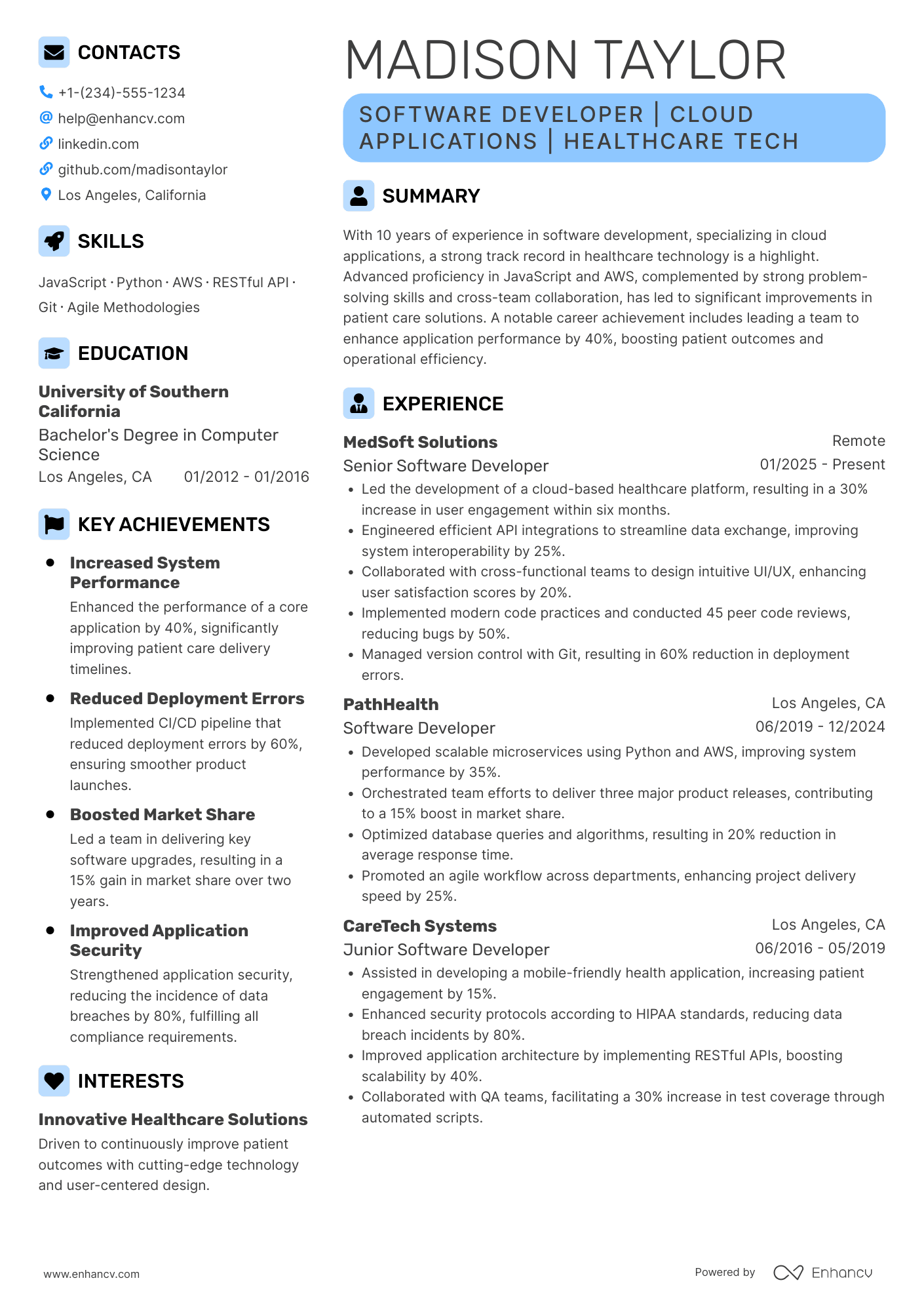 A resume example of a Work from Home Software Developer