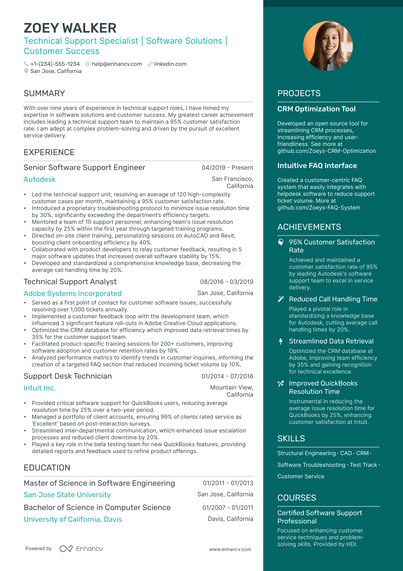 technical support manager resume