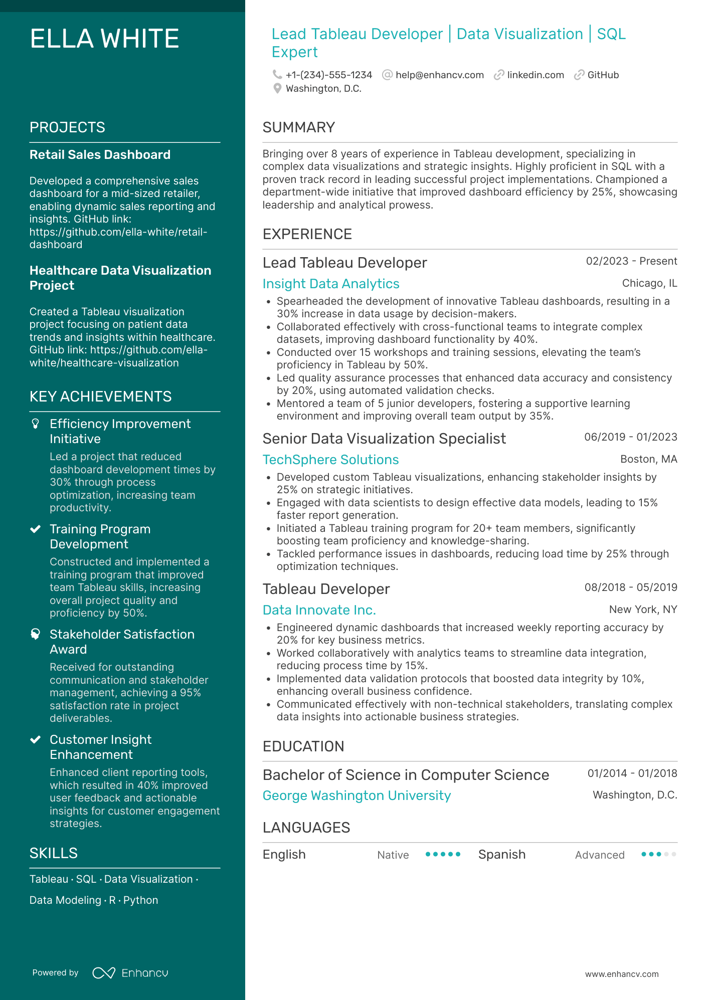 A resume example of a Lead Tableau Developer