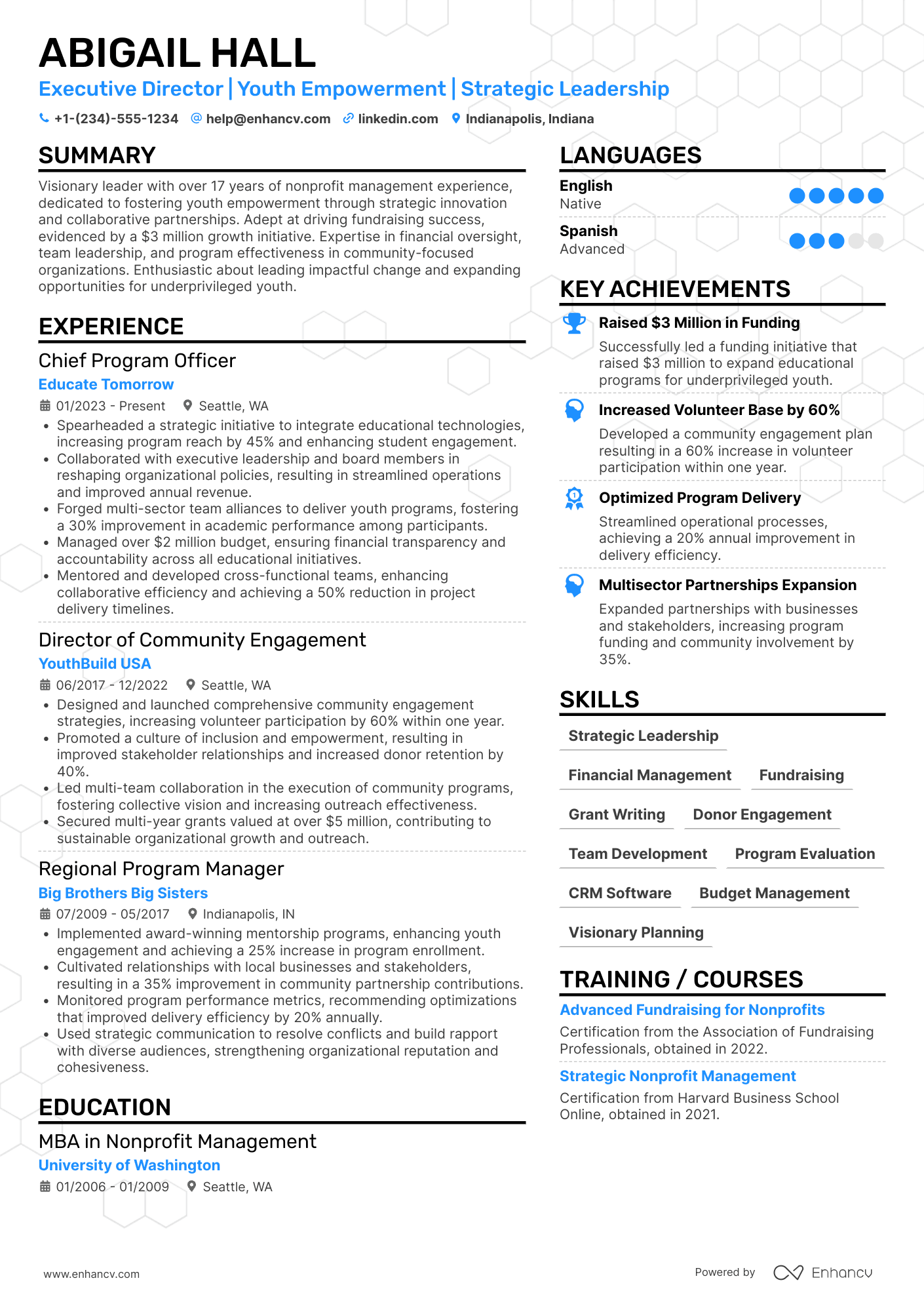 A resume example of a Non Profit Executive Director