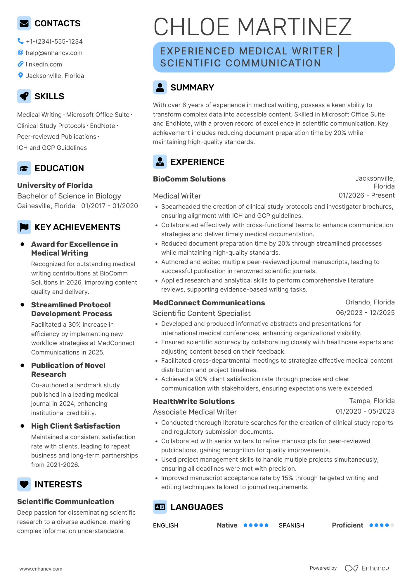 A resume example of a Medical Writer