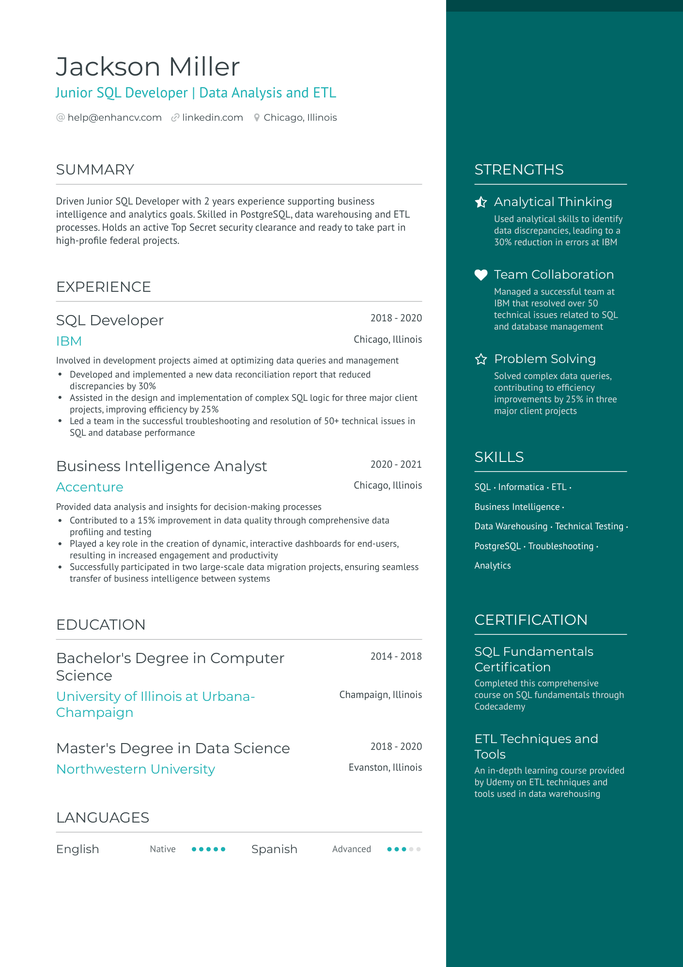 sample resume for talend developer