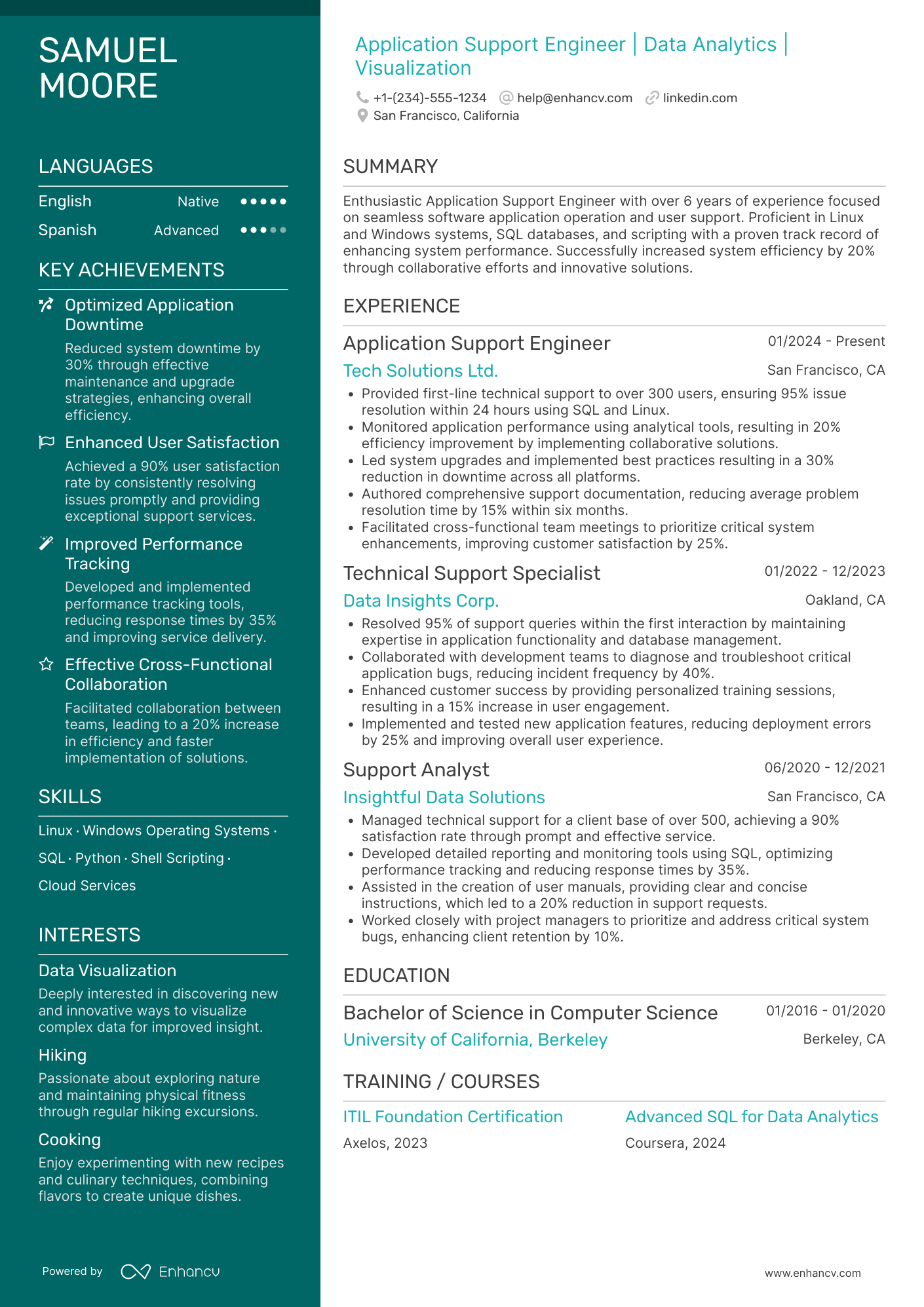 A resume example of a Application Support Engineer