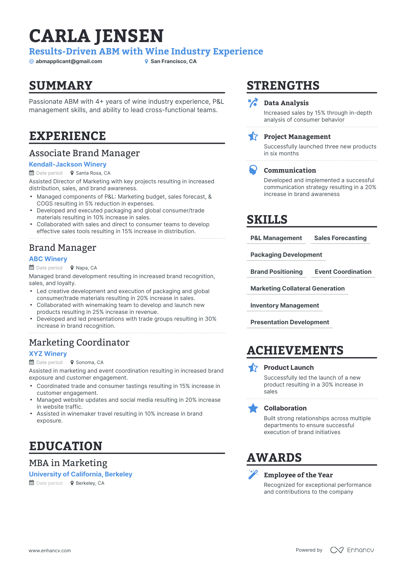 Simple Associate Brand Manager Resume Template