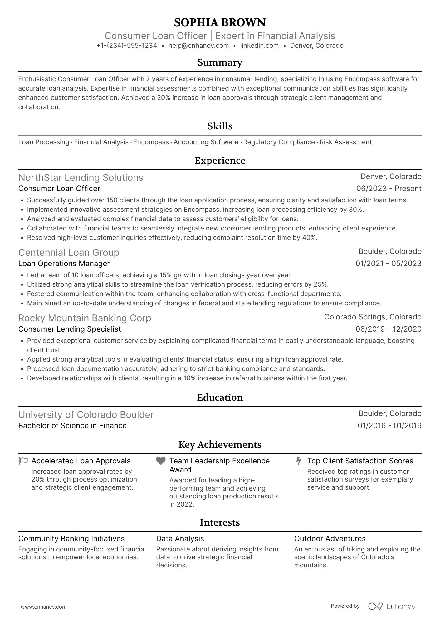 A resume example of a Consumer Loan Officer