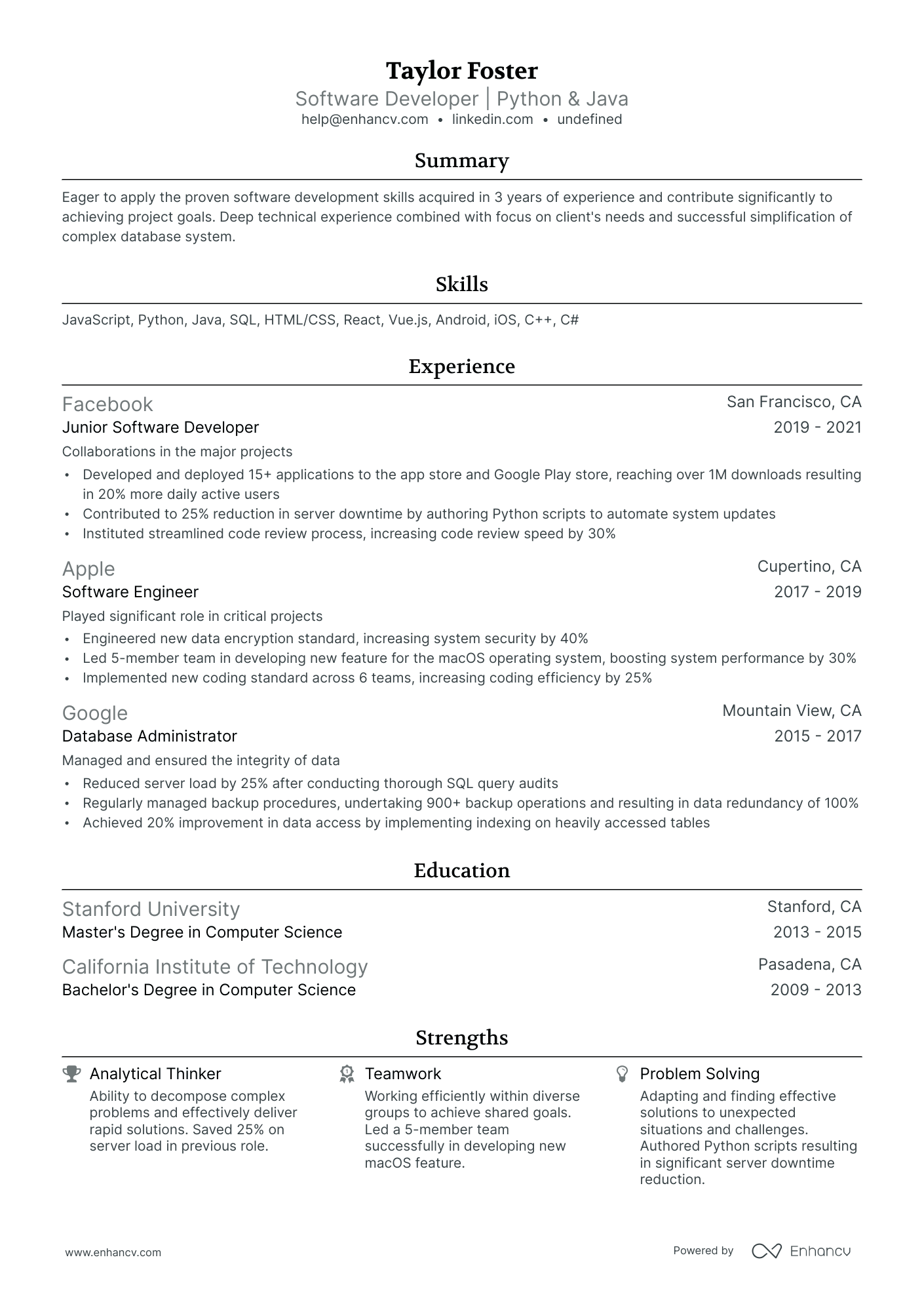 A resume example of a Ivy League