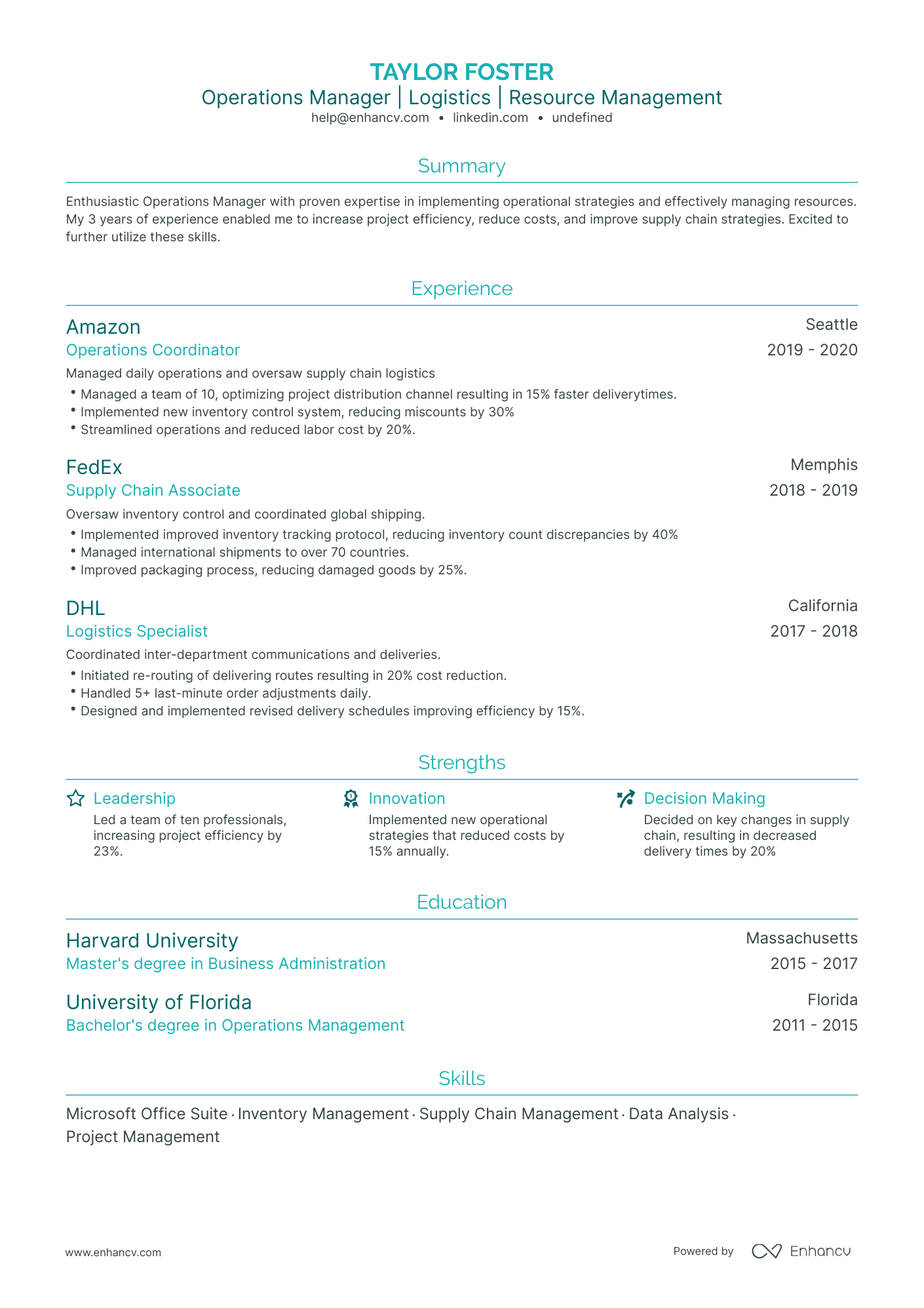 undefined Entry Level Operations Manager Resume Template