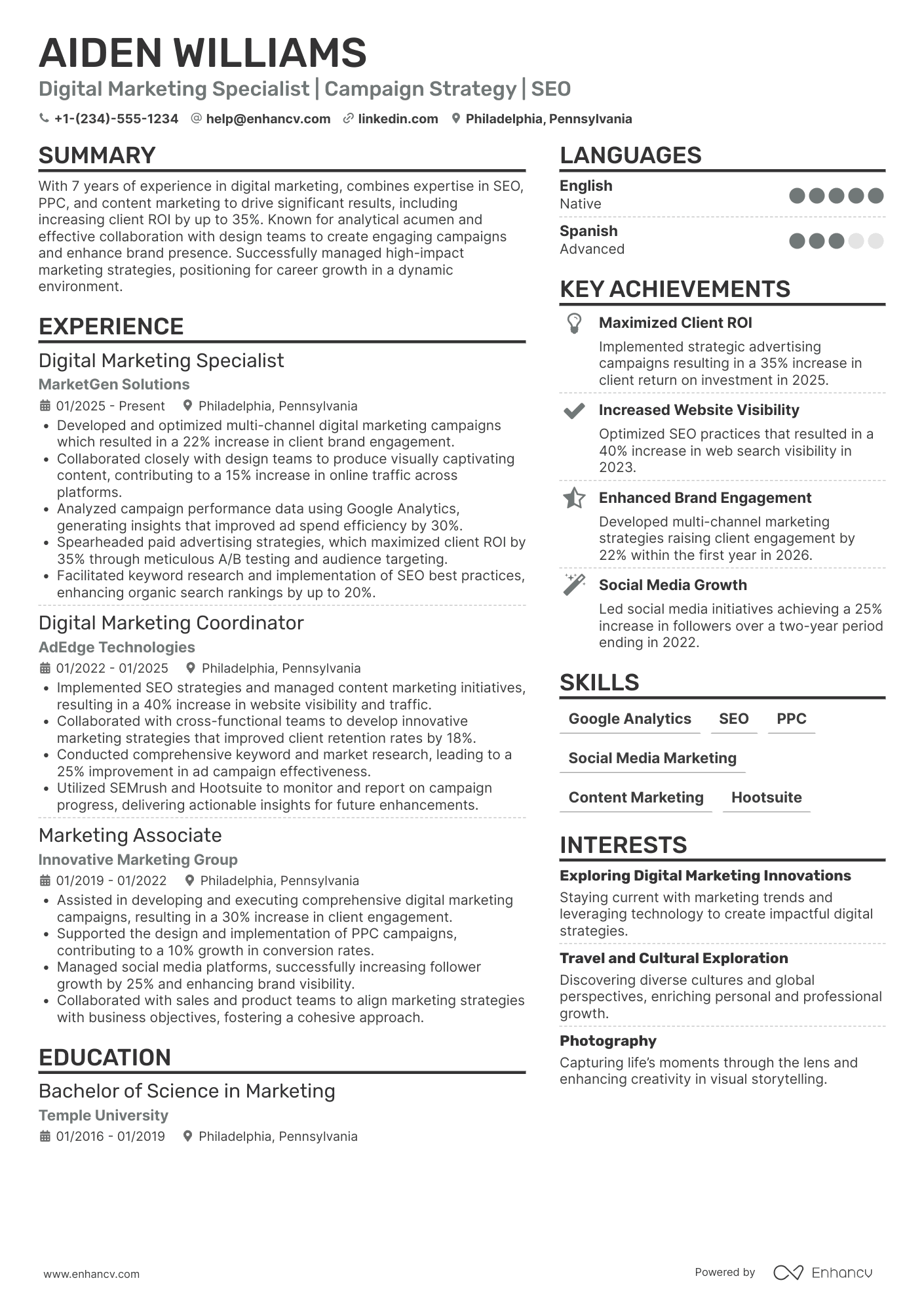 A resume example of a Mid Level Digital Marketing Specialist