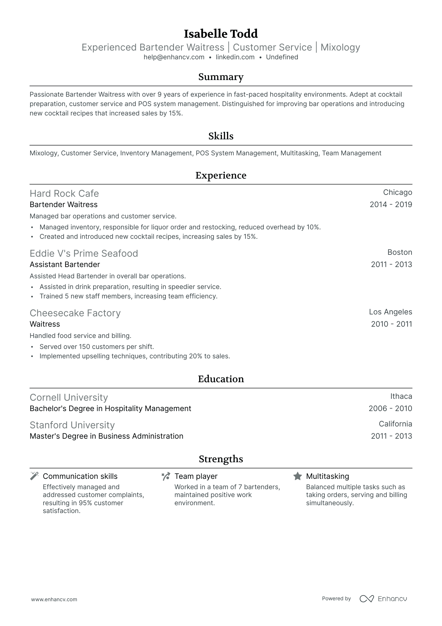 bartender resume headline examples