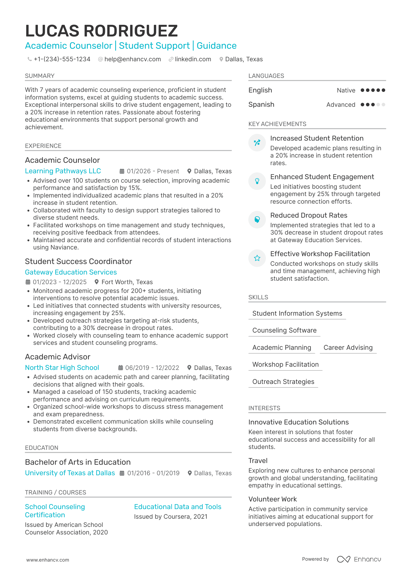 A resume example of a Academic Counselor