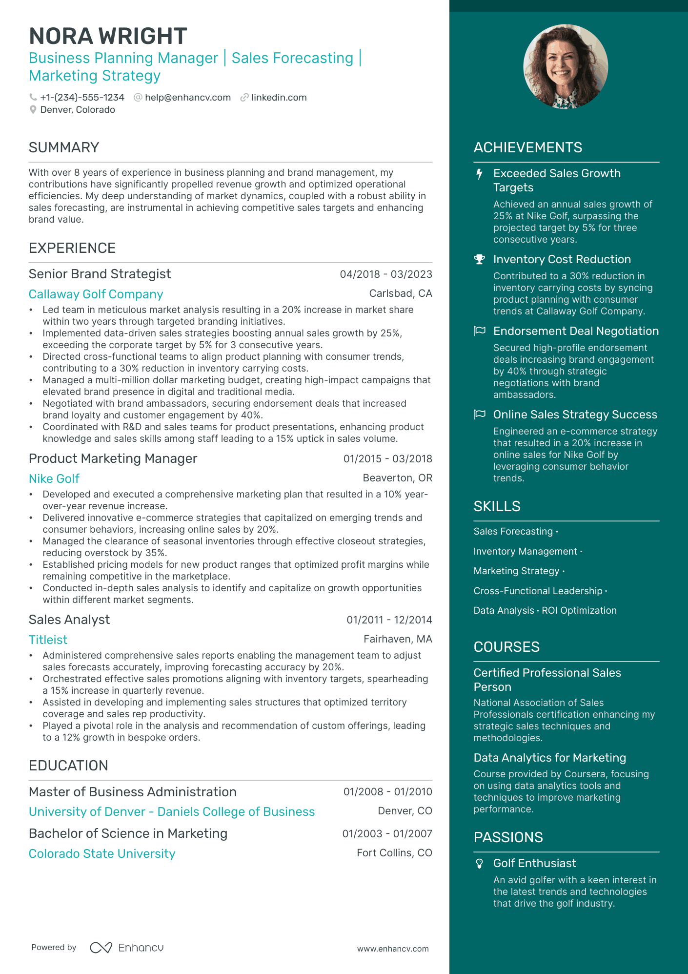business plan resume template