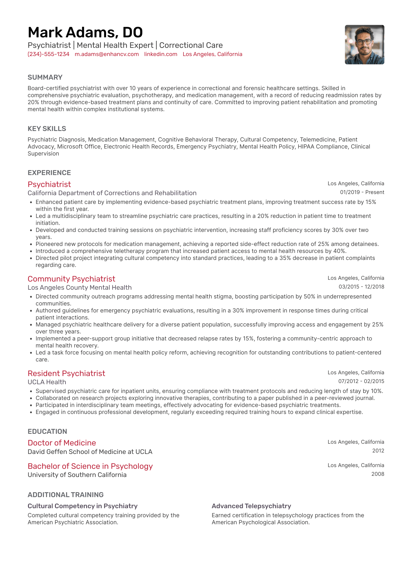 A resume example of a Psychiatrist